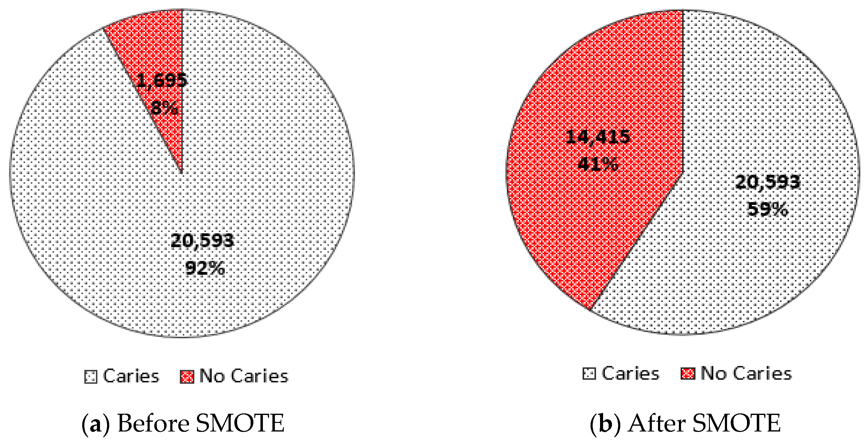 Bioengineering 10 00245 g002 550