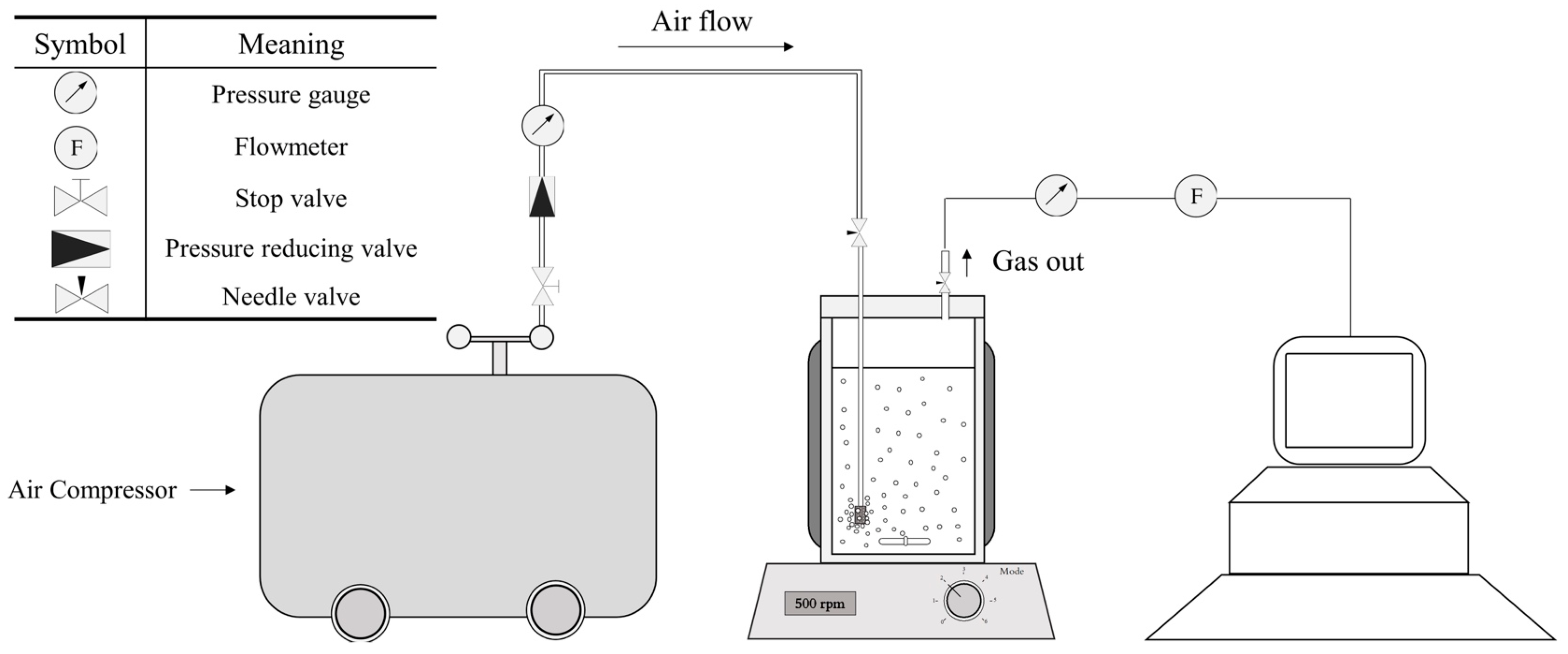 Bioengineering 10 00246 g002