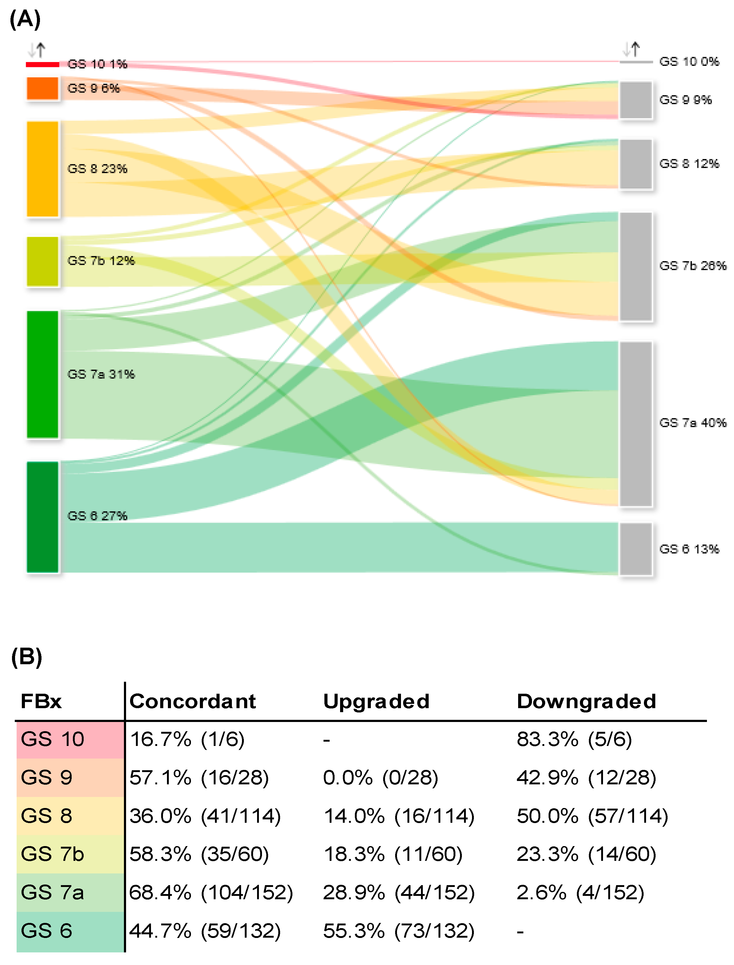 Bioengineering 10 00247 g002a Bioengineering 10 00247 g002a