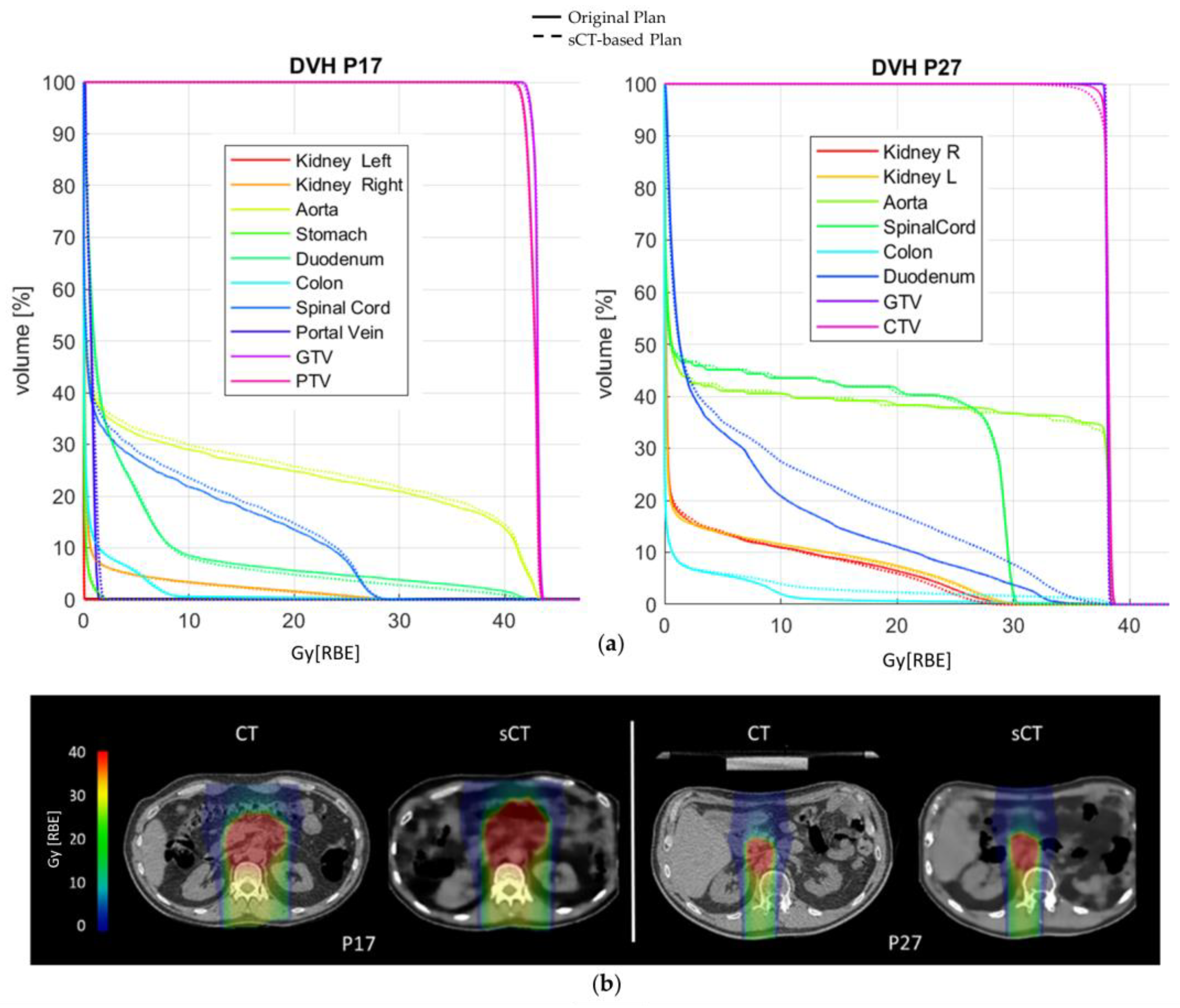 Bioengineering 10 00250 g003
