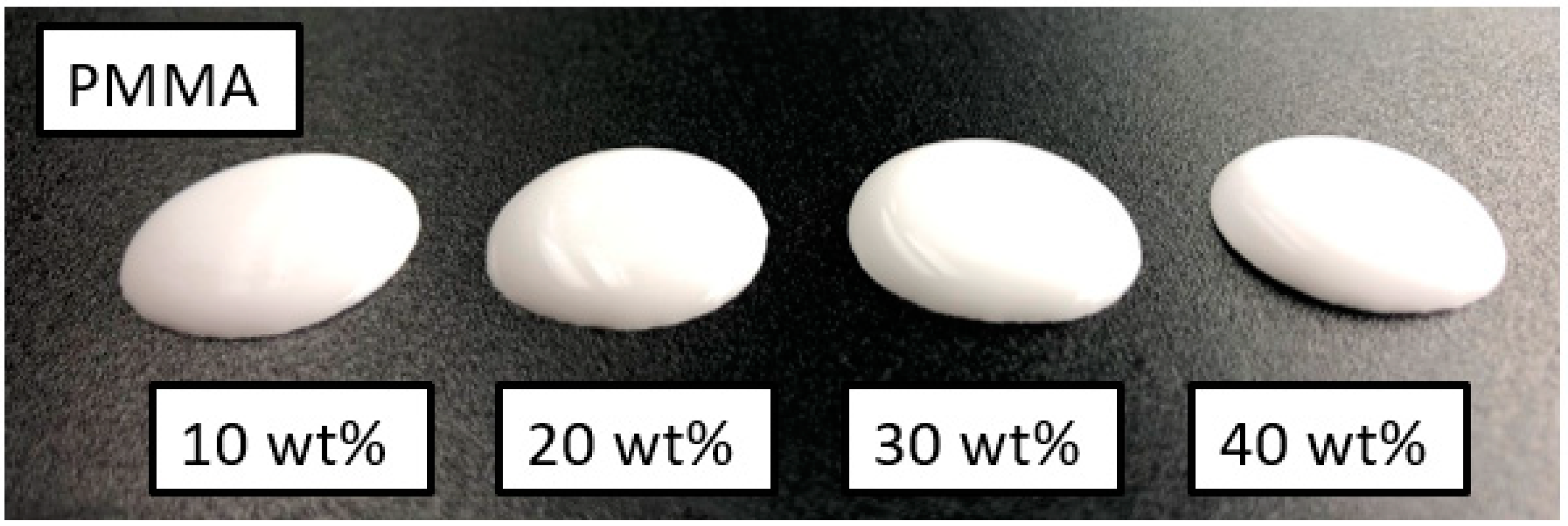 Bioengineering 10 00256 g002