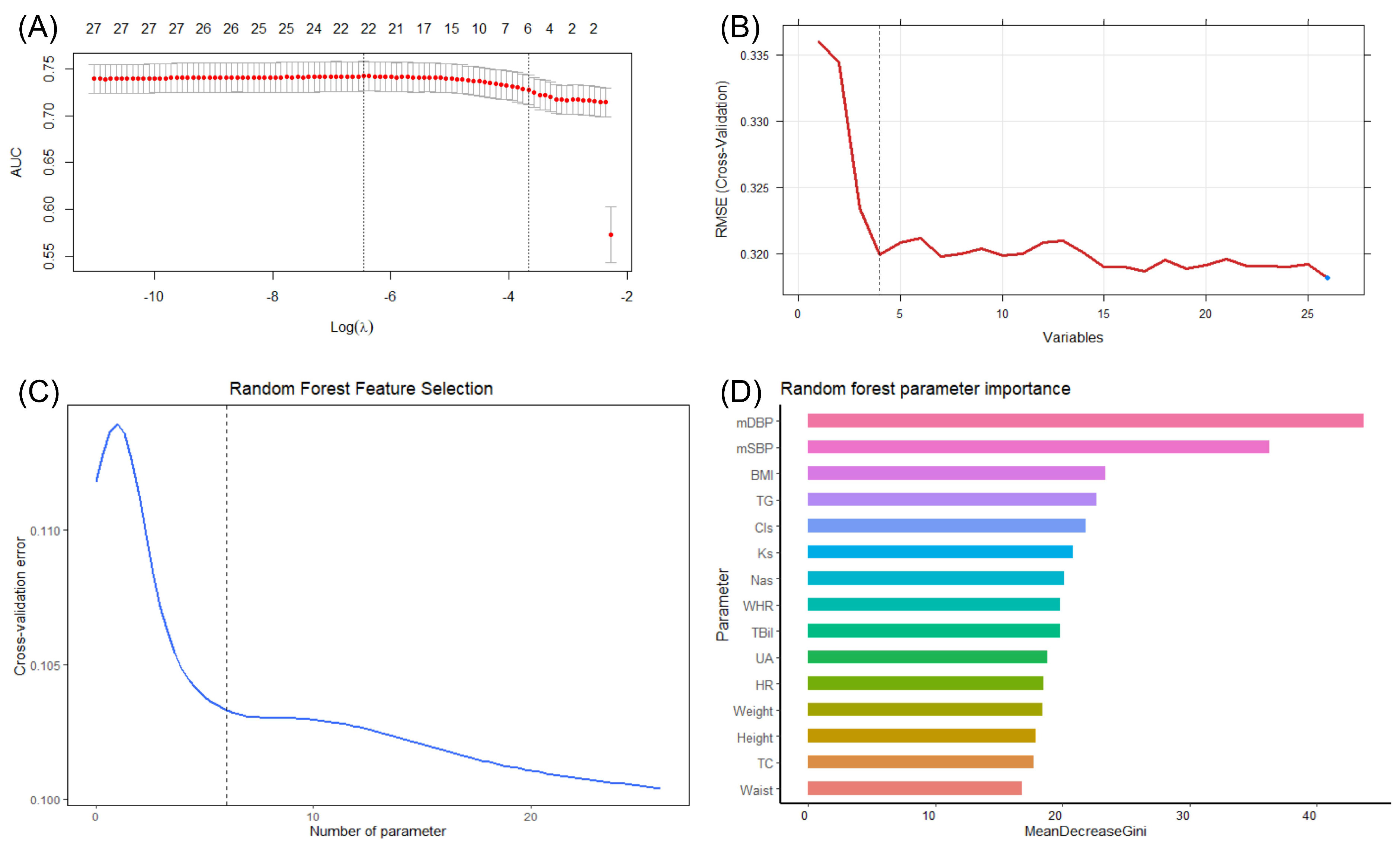 Bioengineering 10 00257 g002