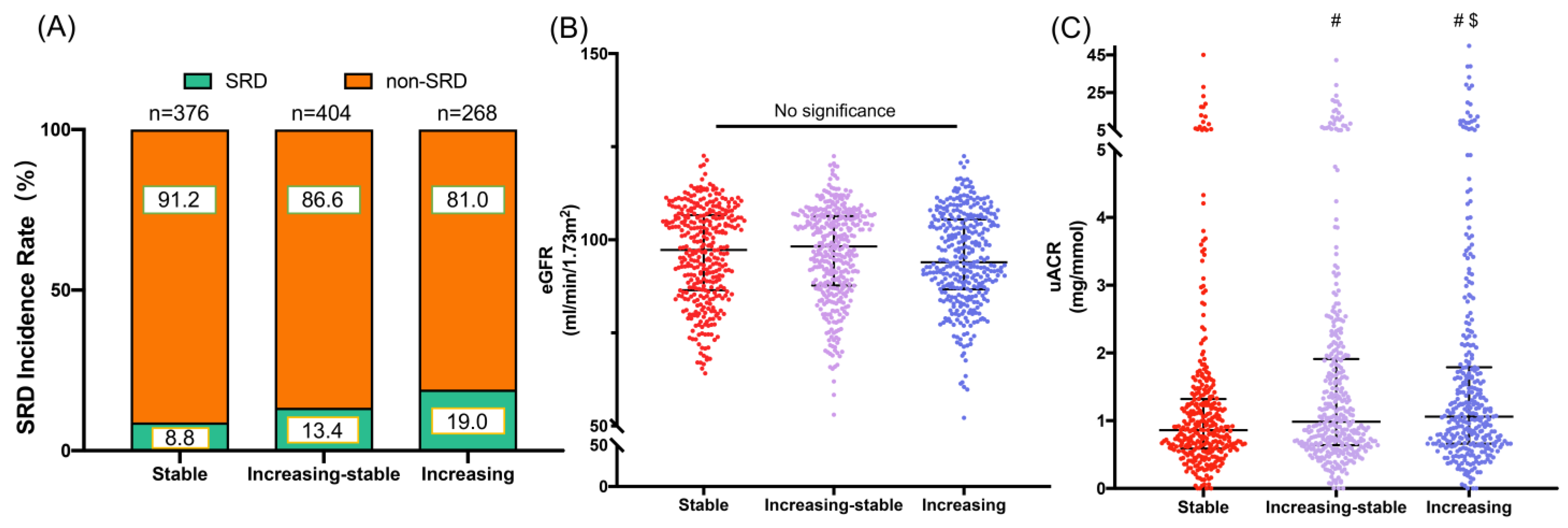 Bioengineering 10 00257 g005