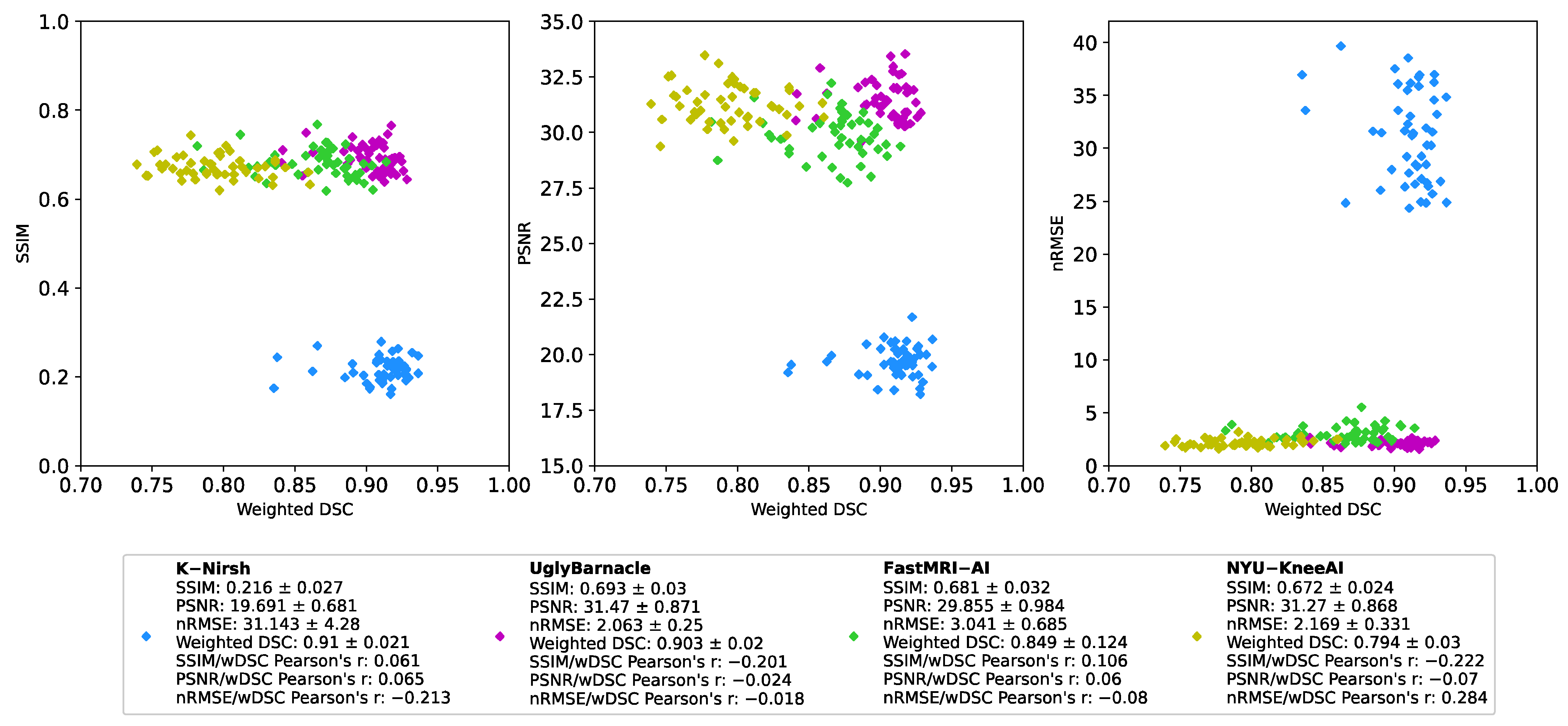Bioengineering 10 00267 g008