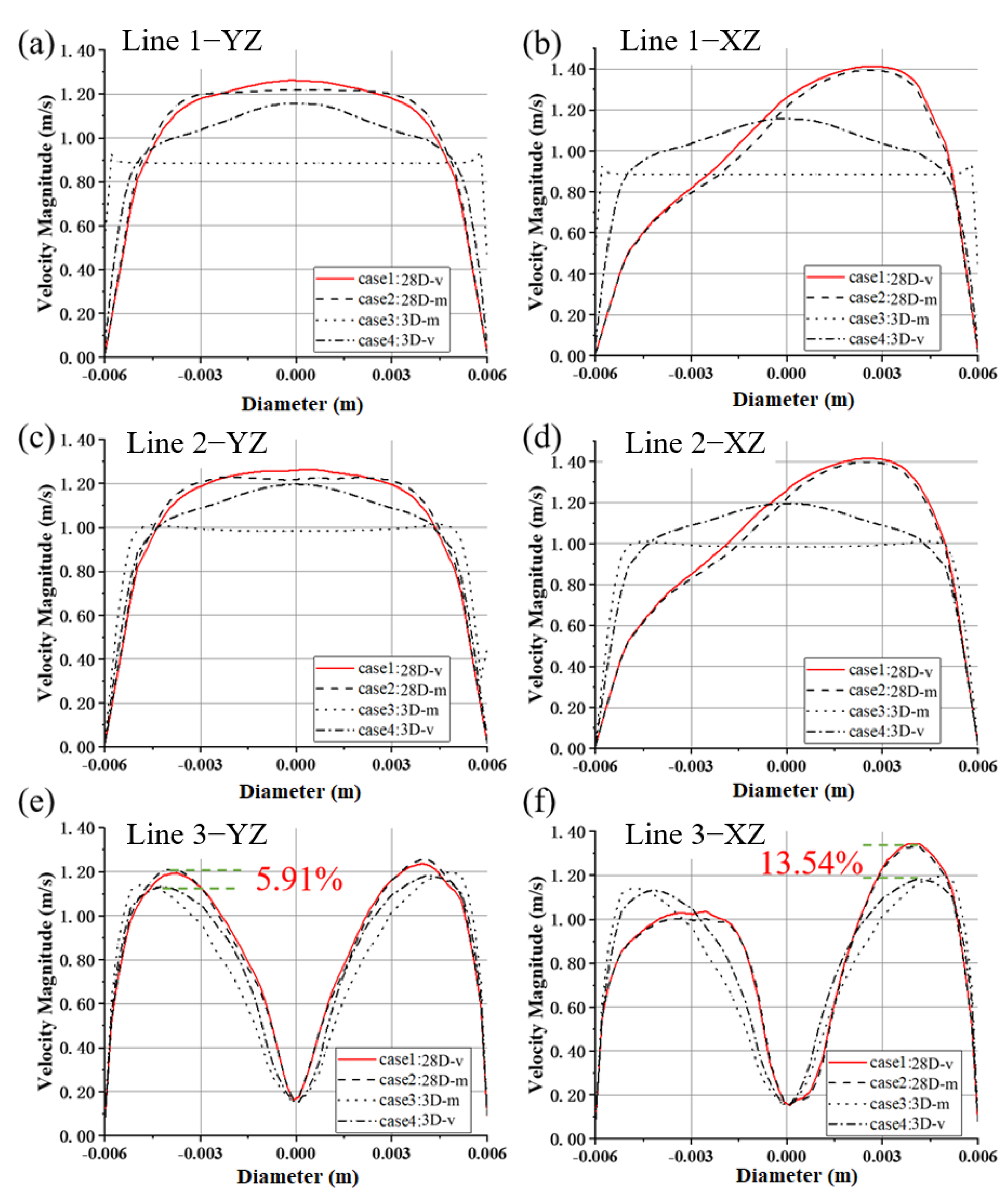 Bioengineering 10 00274 g005