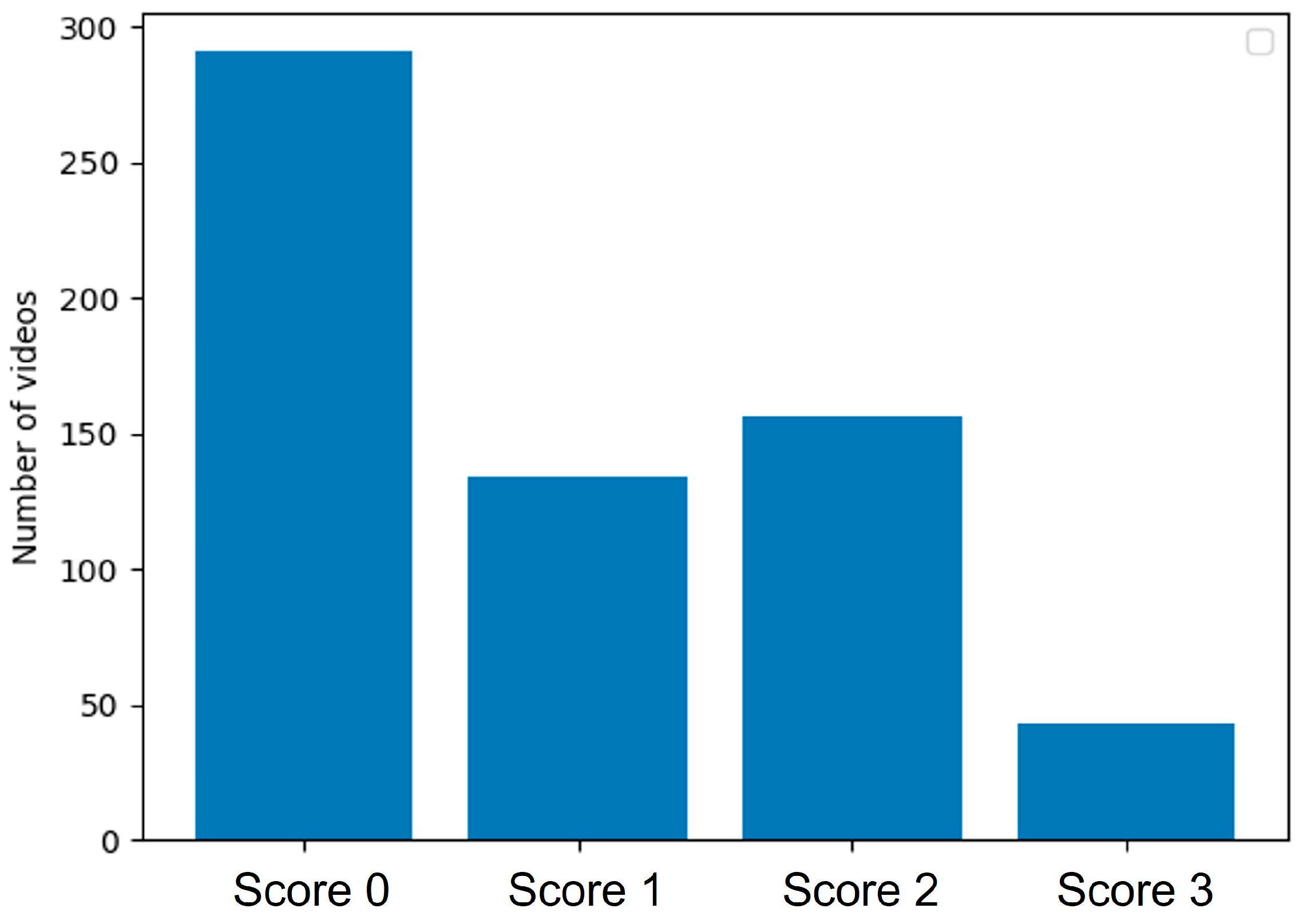 Bioengineering 10 00282 g002