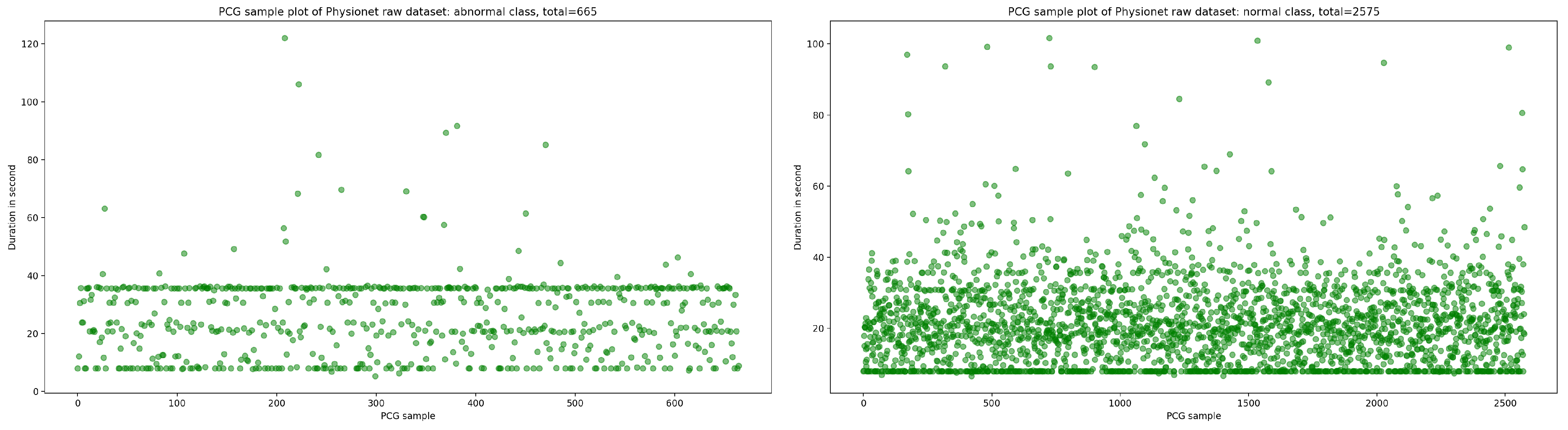 Bioengineering 10 00294 g001 Bioengineering 10 00294 g001