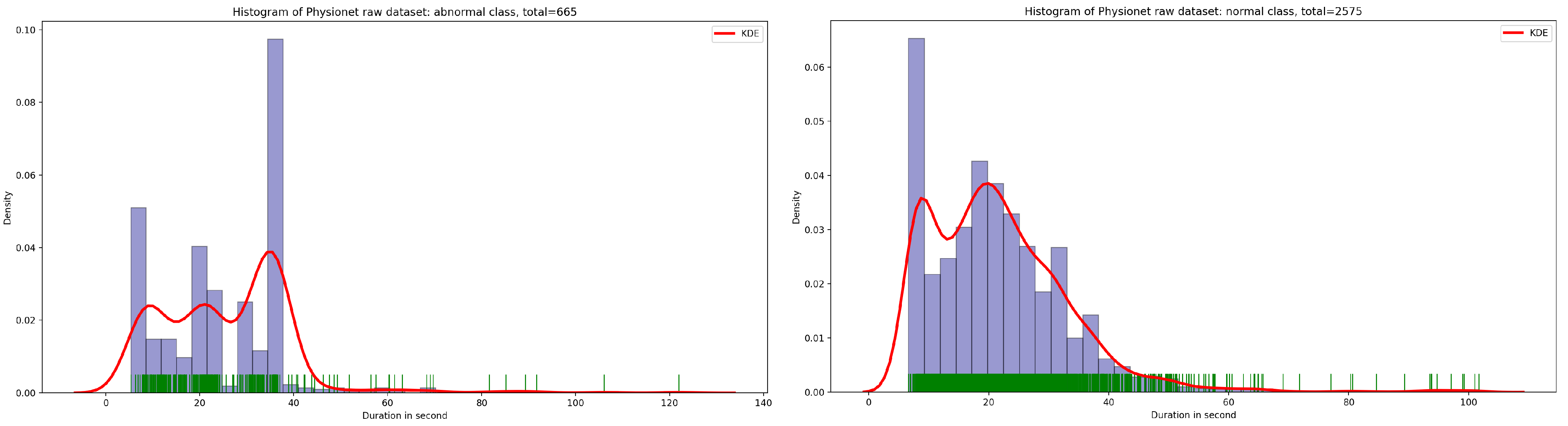 Bioengineering 10 00294 g002 Bioengineering 10 00294 g002