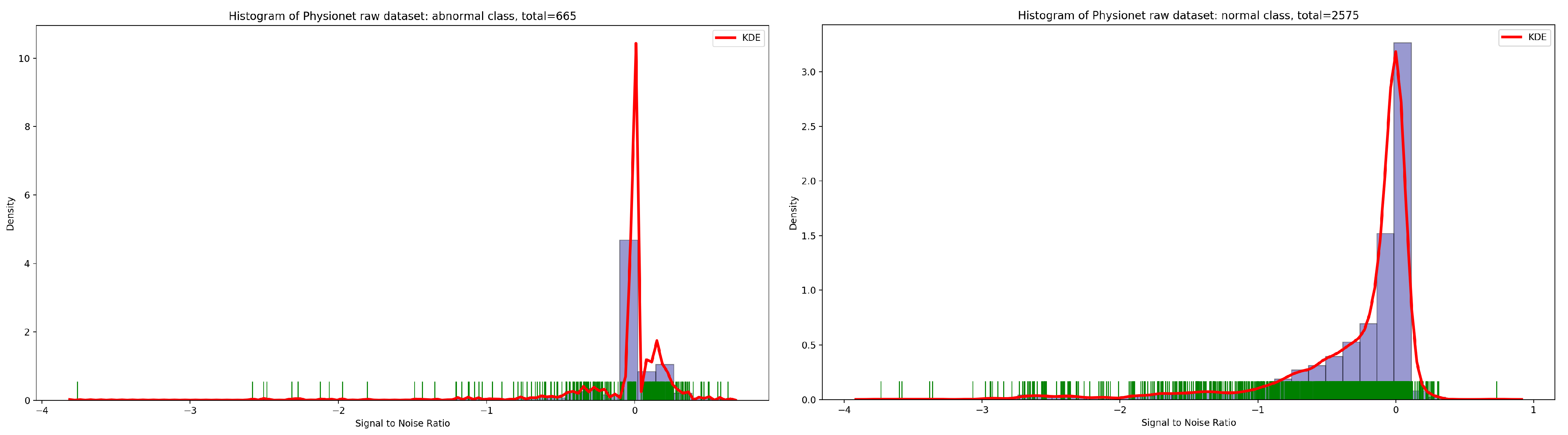 Bioengineering 10 00294 g003 Bioengineering 10 00294 g003