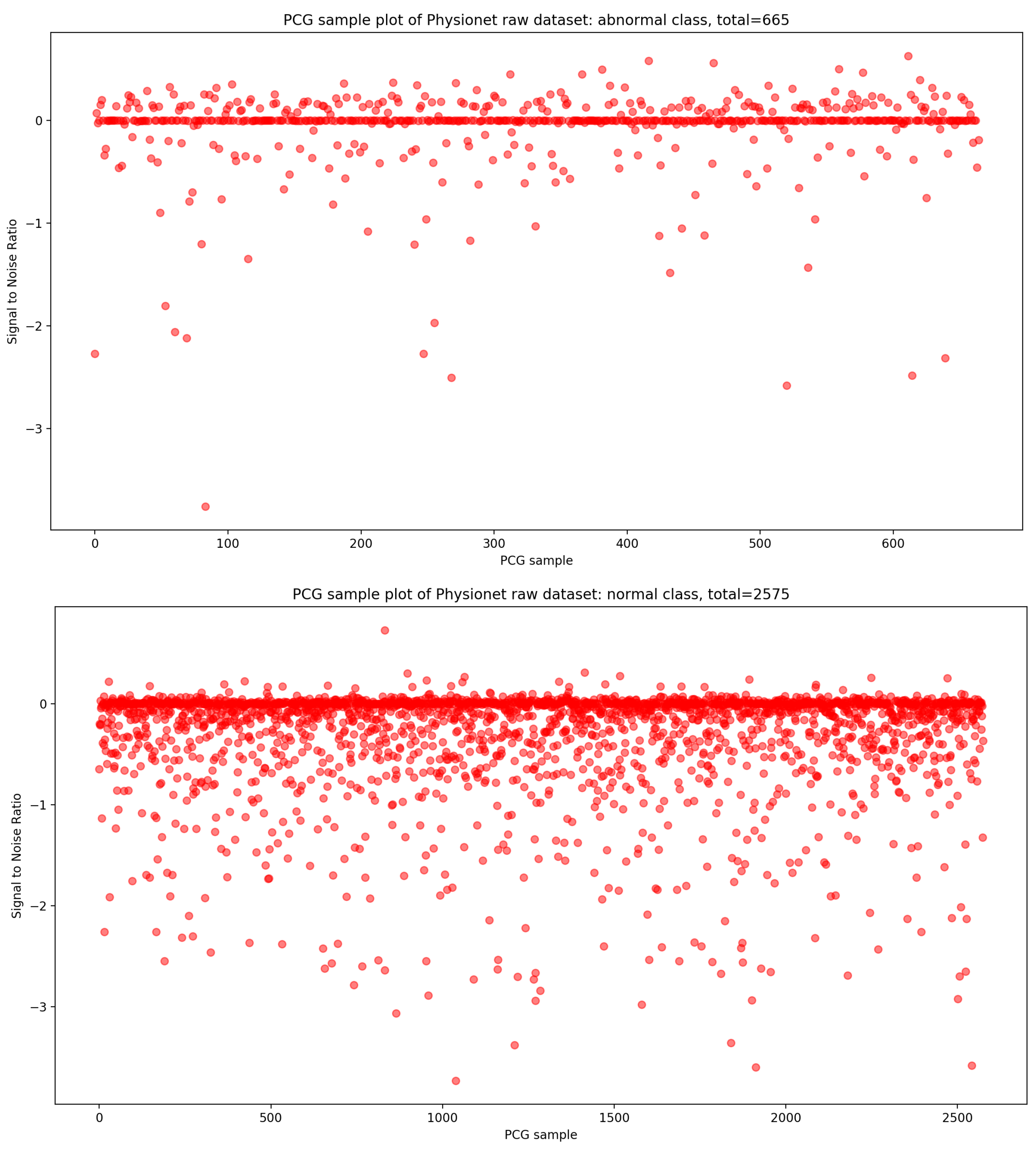 Bioengineering 10 00294 g004 Bioengineering 10 00294 g004