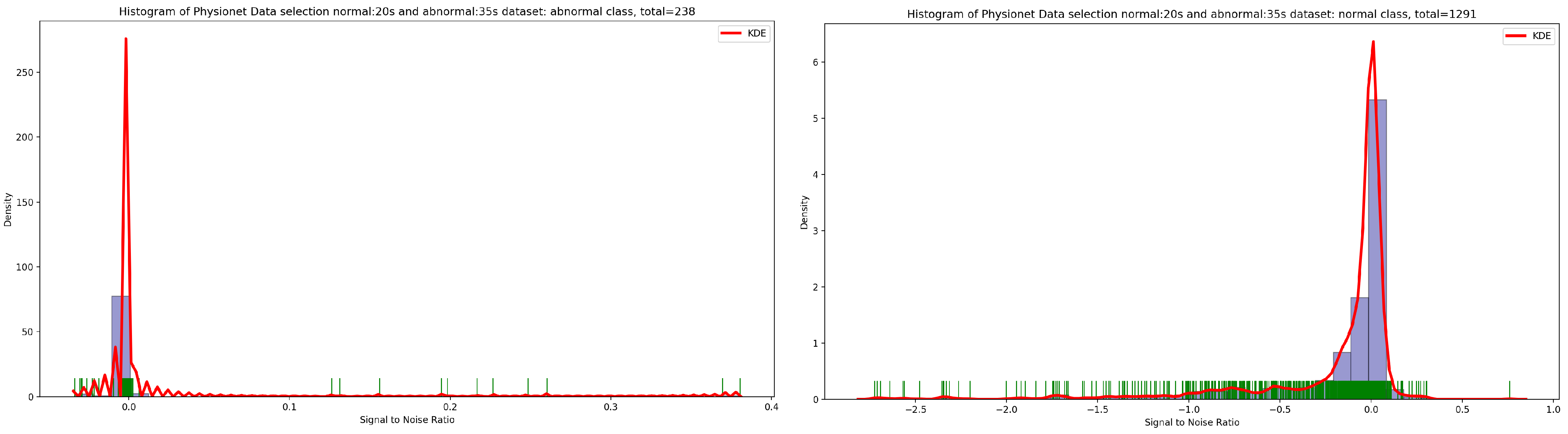 Bioengineering 10 00294 g006 Bioengineering 10 00294 g006