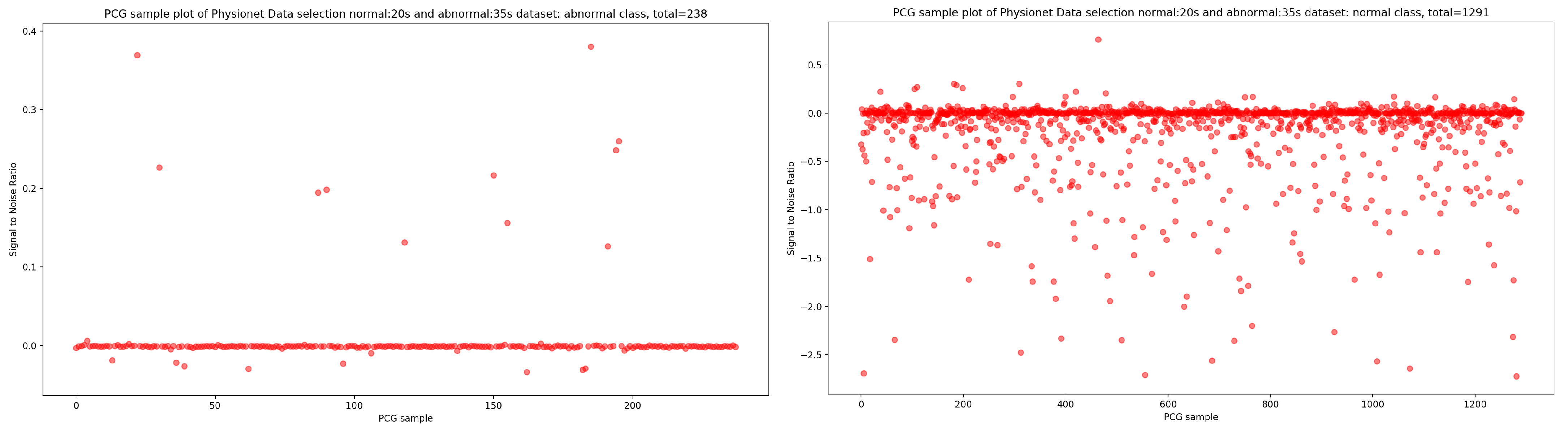 Bioengineering 10 00294 g007 Bioengineering 10 00294 g007