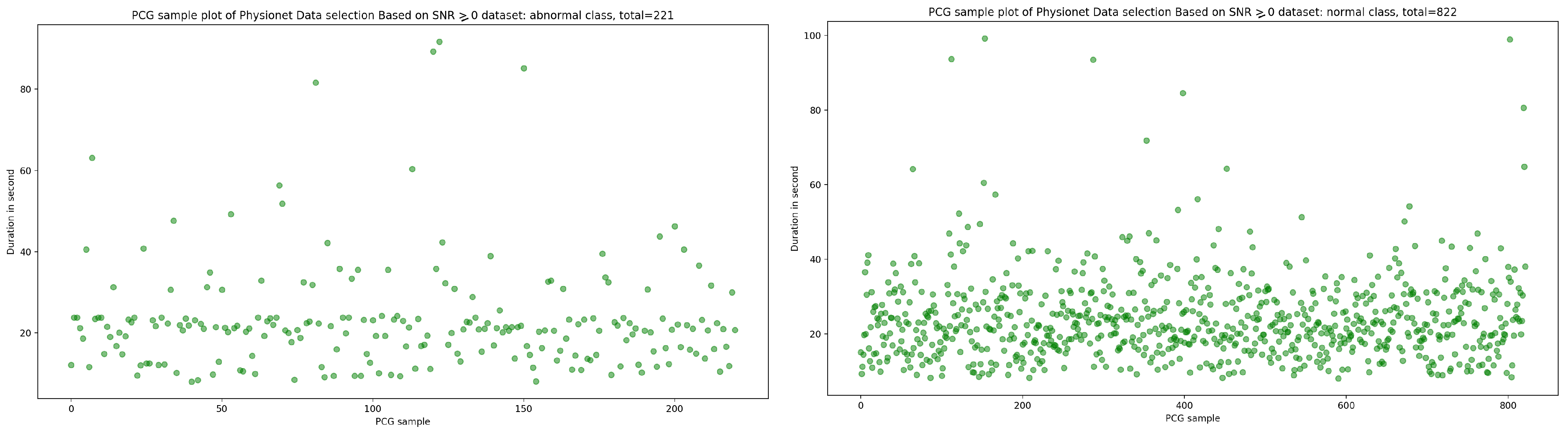 Bioengineering 10 00294 g008 Bioengineering 10 00294 g008