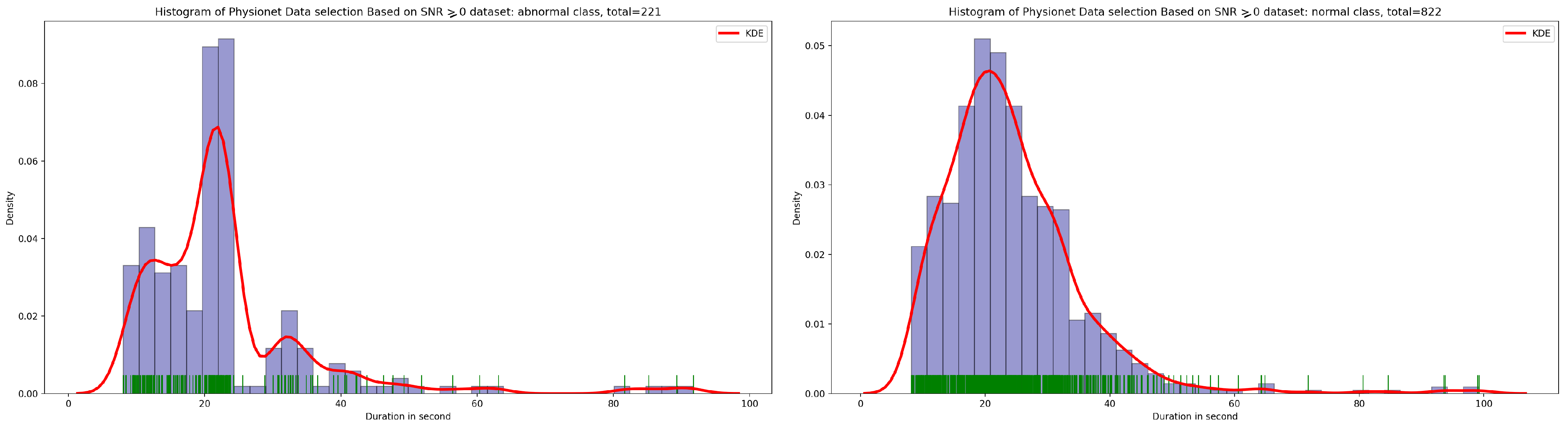 Bioengineering 10 00294 g009 Bioengineering 10 00294 g009