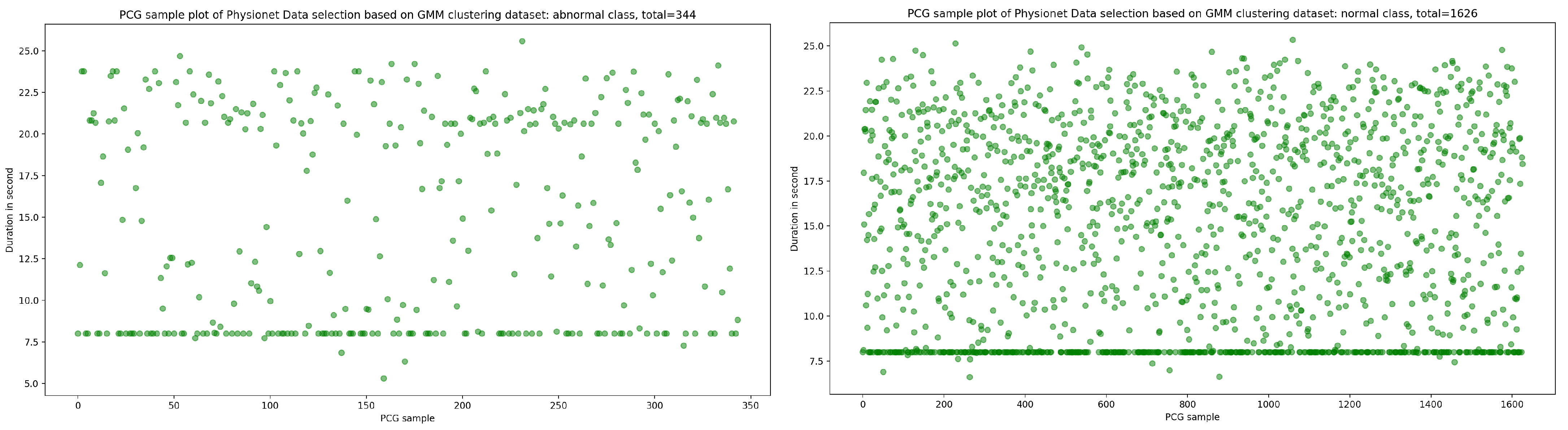 Bioengineering 10 00294 g012 Bioengineering 10 00294 g012