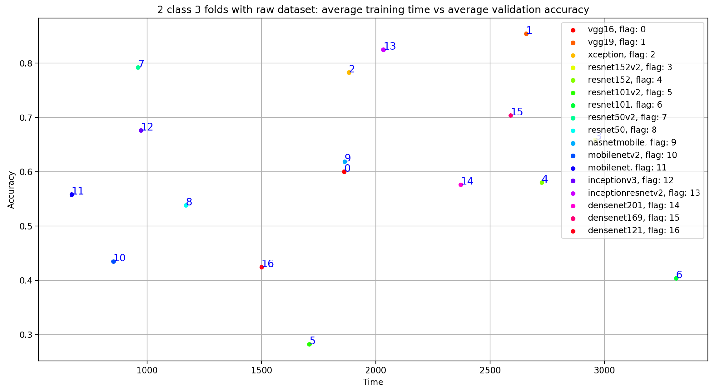 Bioengineering 10 00294 g020 Bioengineering 10 00294 g020