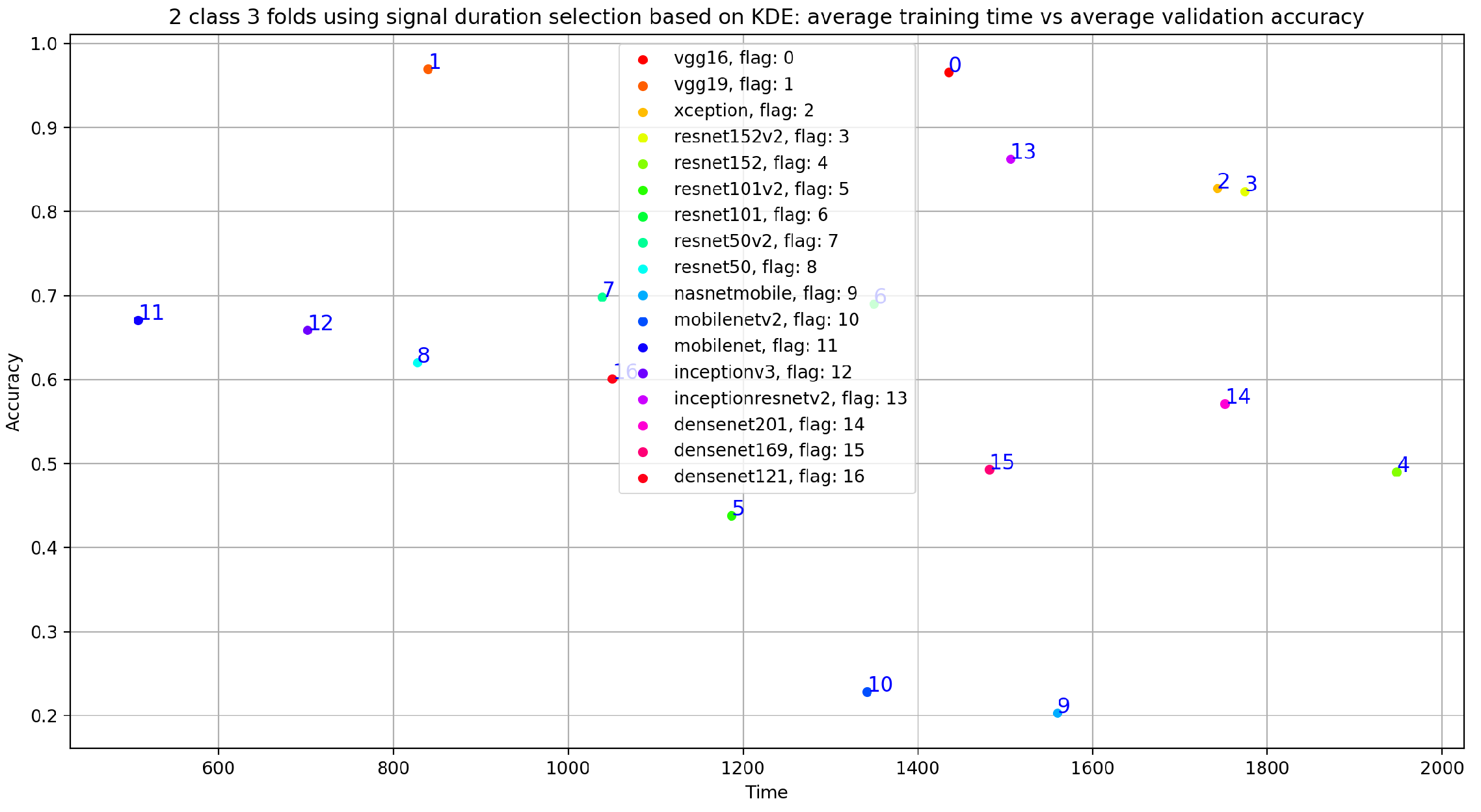 Bioengineering 10 00294 g022 Bioengineering 10 00294 g022
