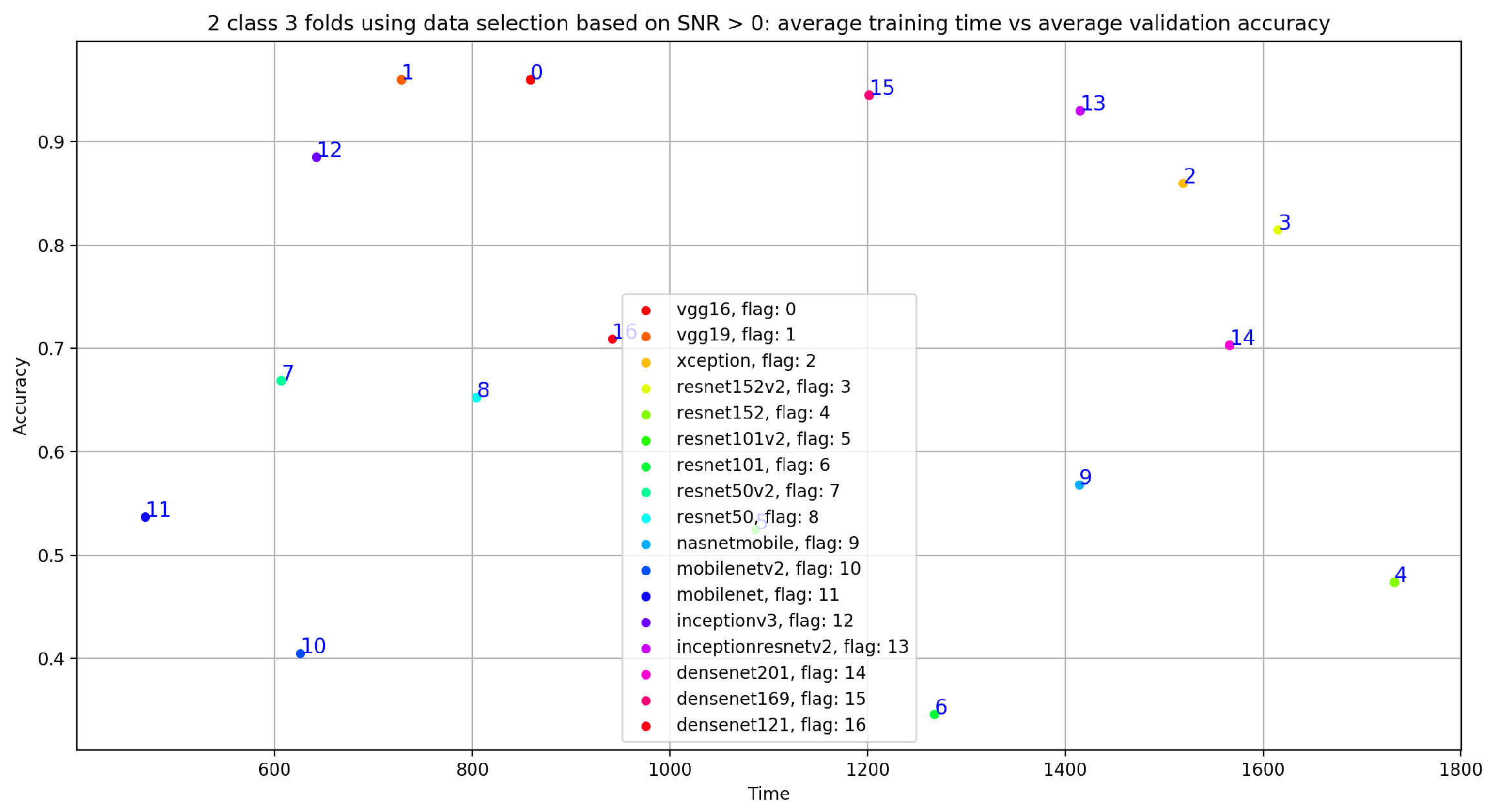 Bioengineering 10 00294 g024 Bioengineering 10 00294 g024