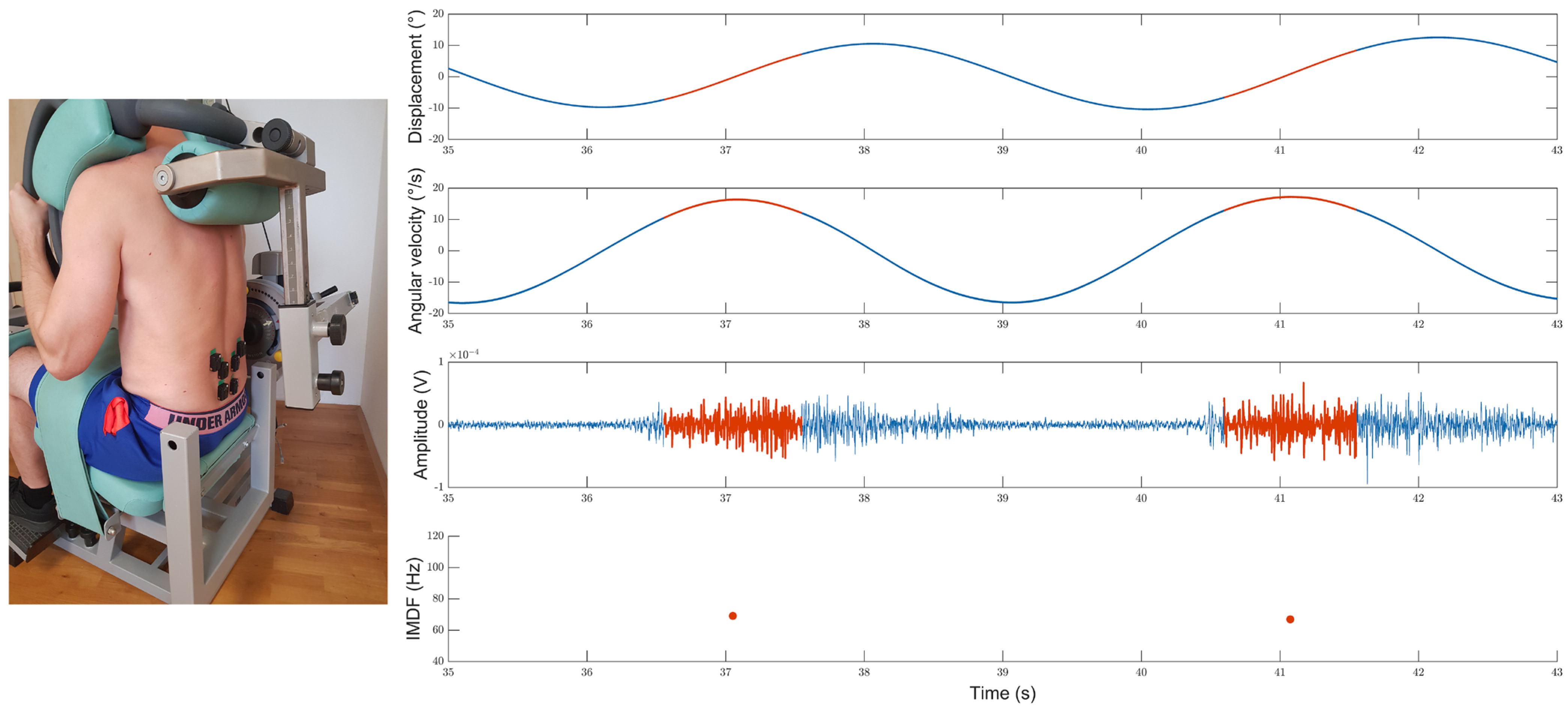 Bioengineering 10 00300 g001 Bioengineering 10 00300 g001
