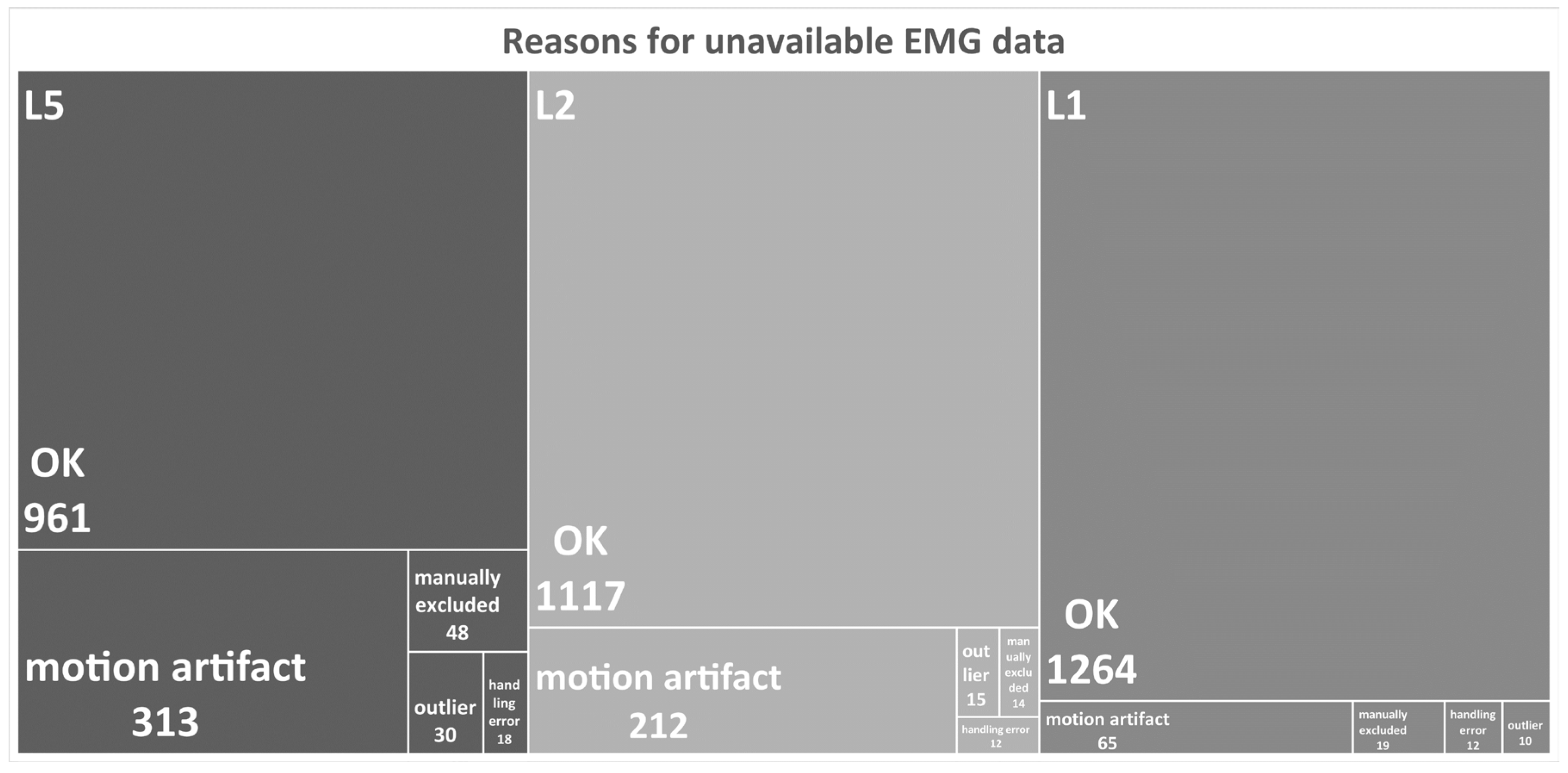 Bioengineering 10 00300 g002 Bioengineering 10 00300 g002