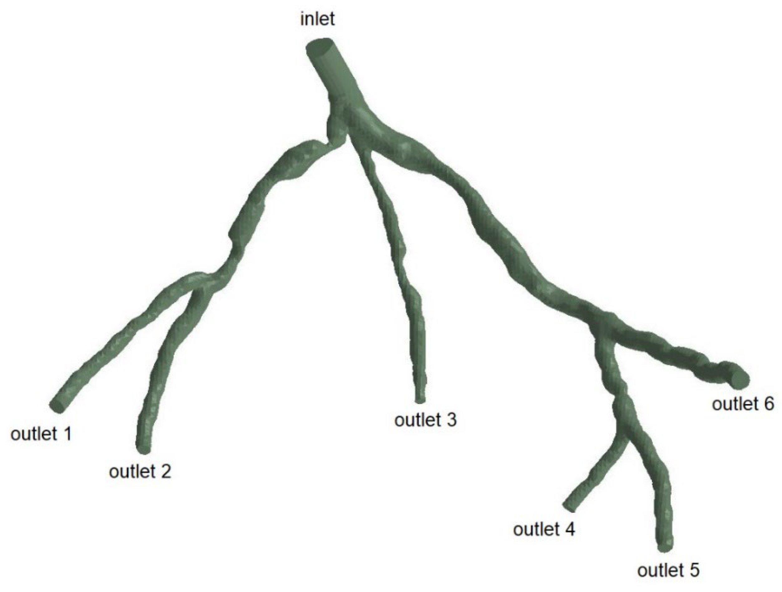 Bioengineering 10 00309 g004