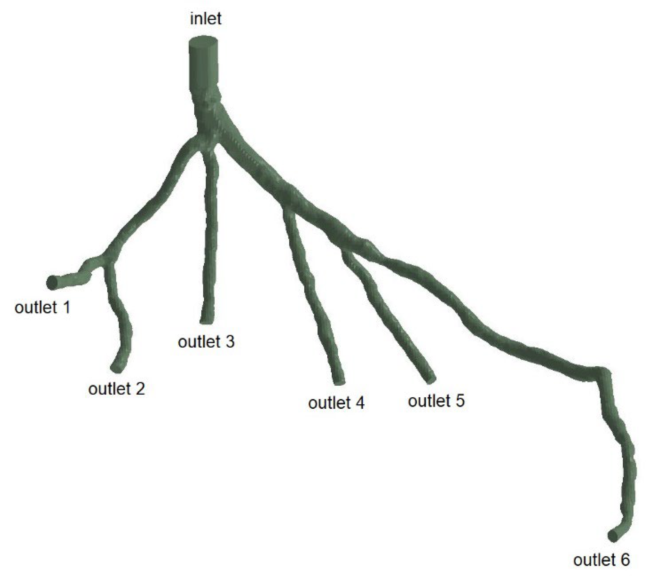 Bioengineering 10 00309 g005