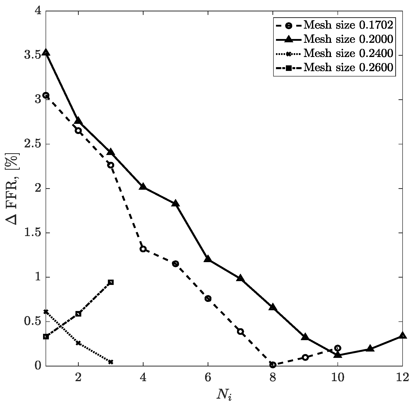 Bioengineering 10 00309 g012