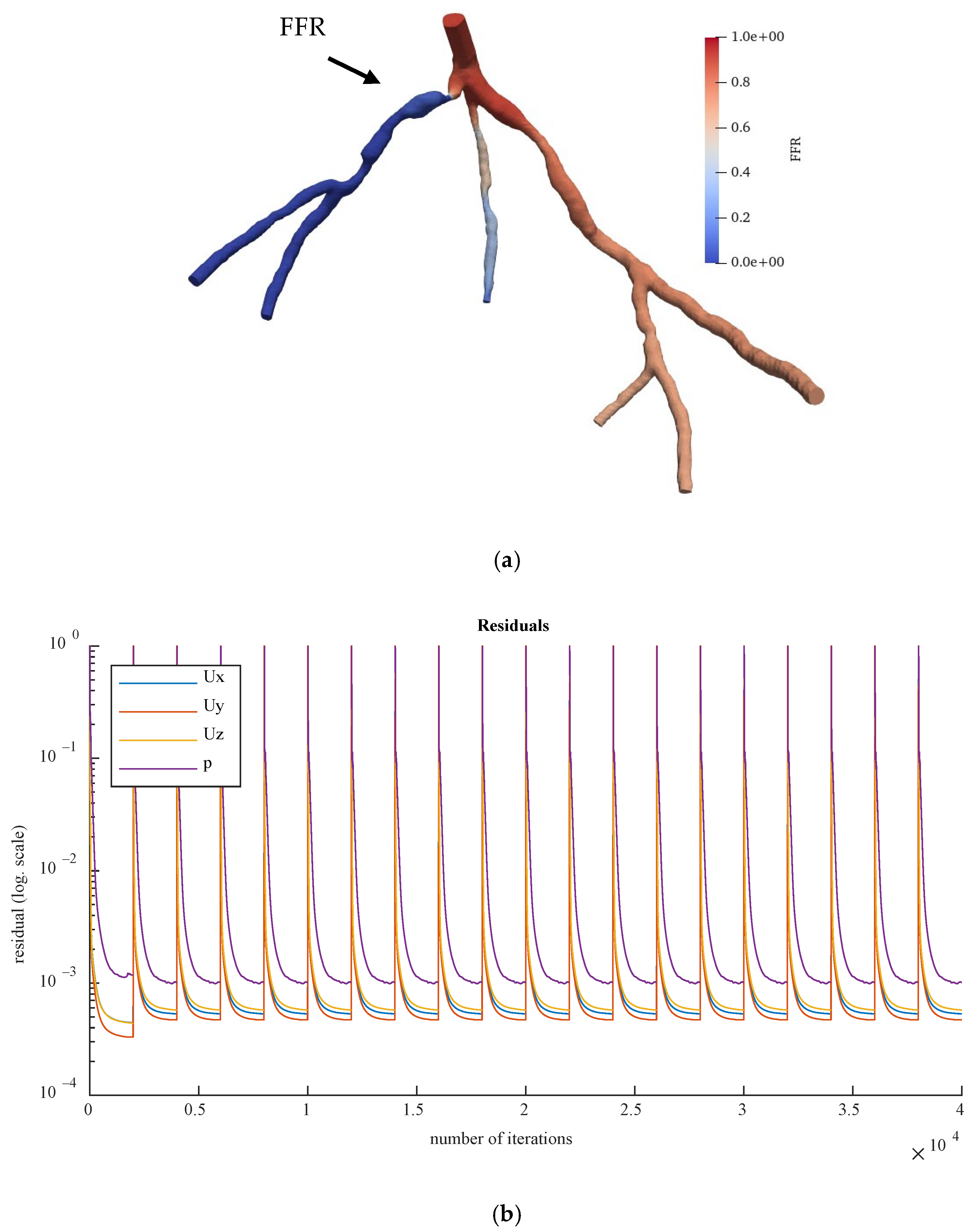 Bioengineering 10 00309 g016