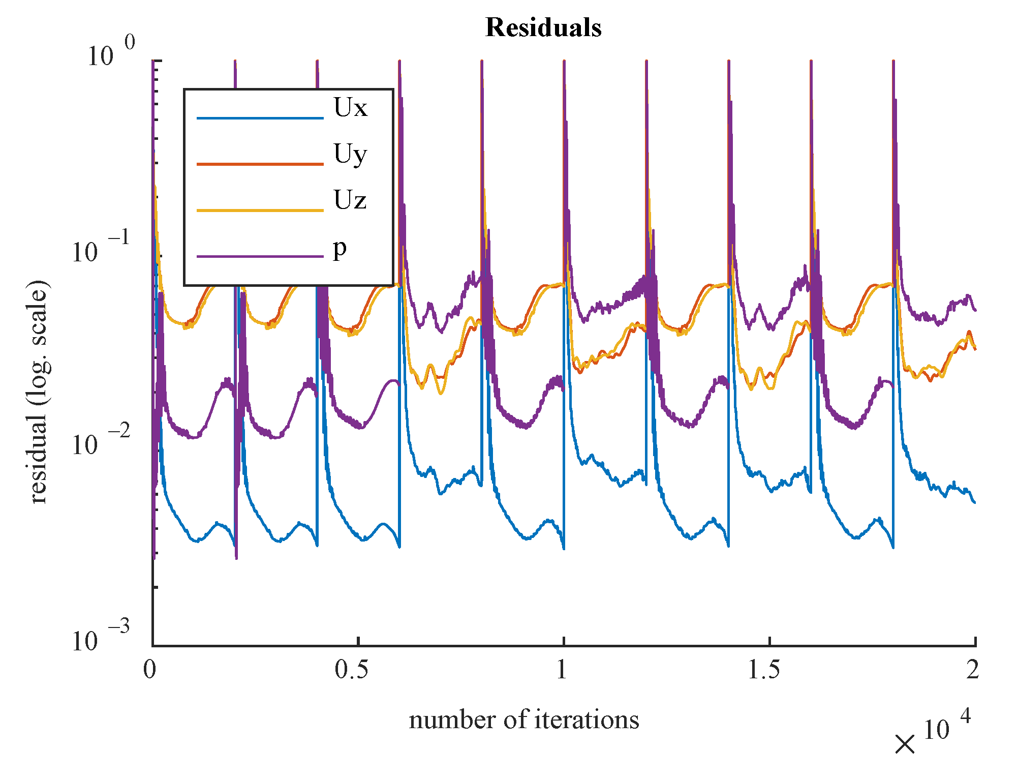 Bioengineering 10 00309 g023