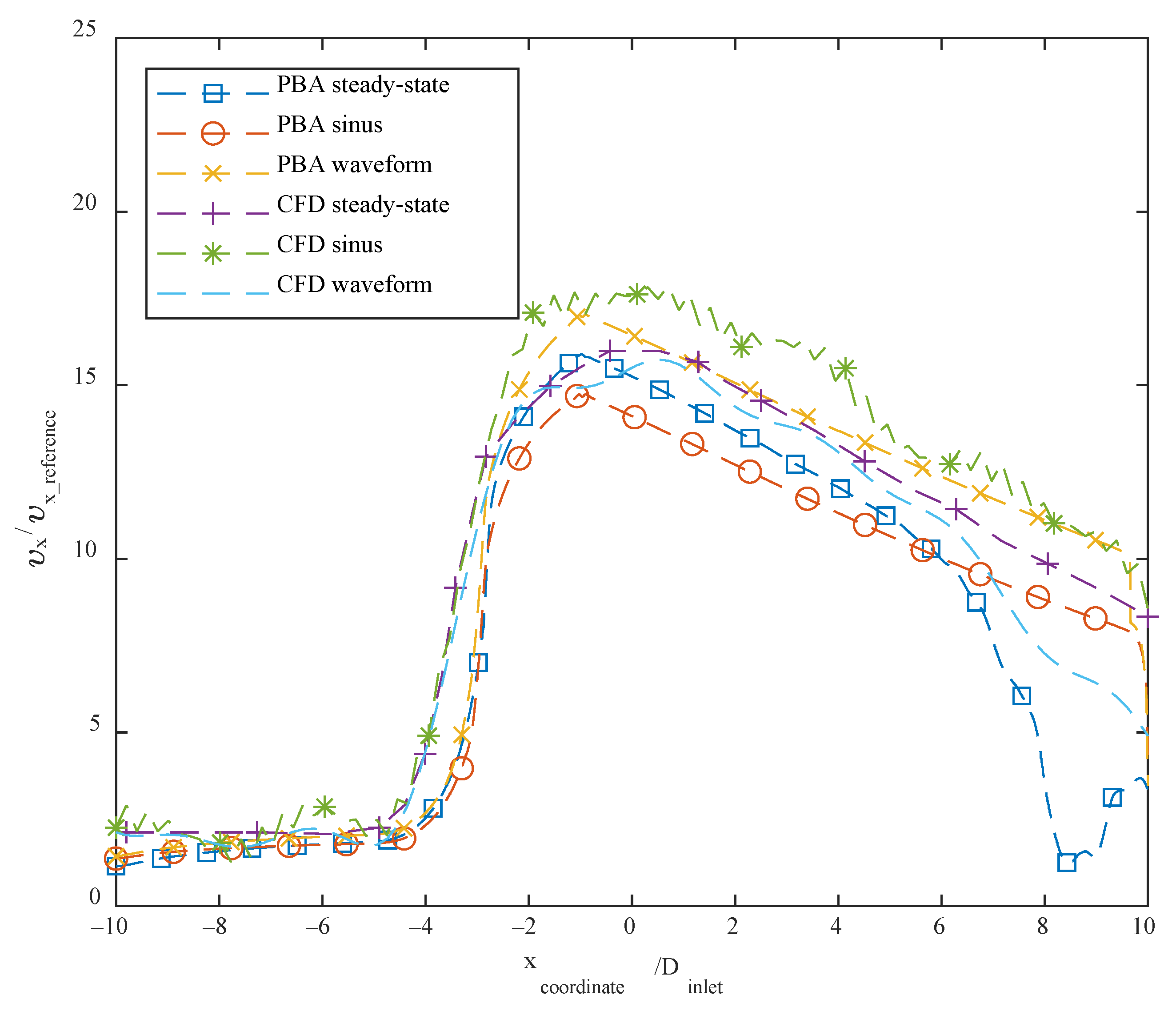 Bioengineering 10 00309 g025