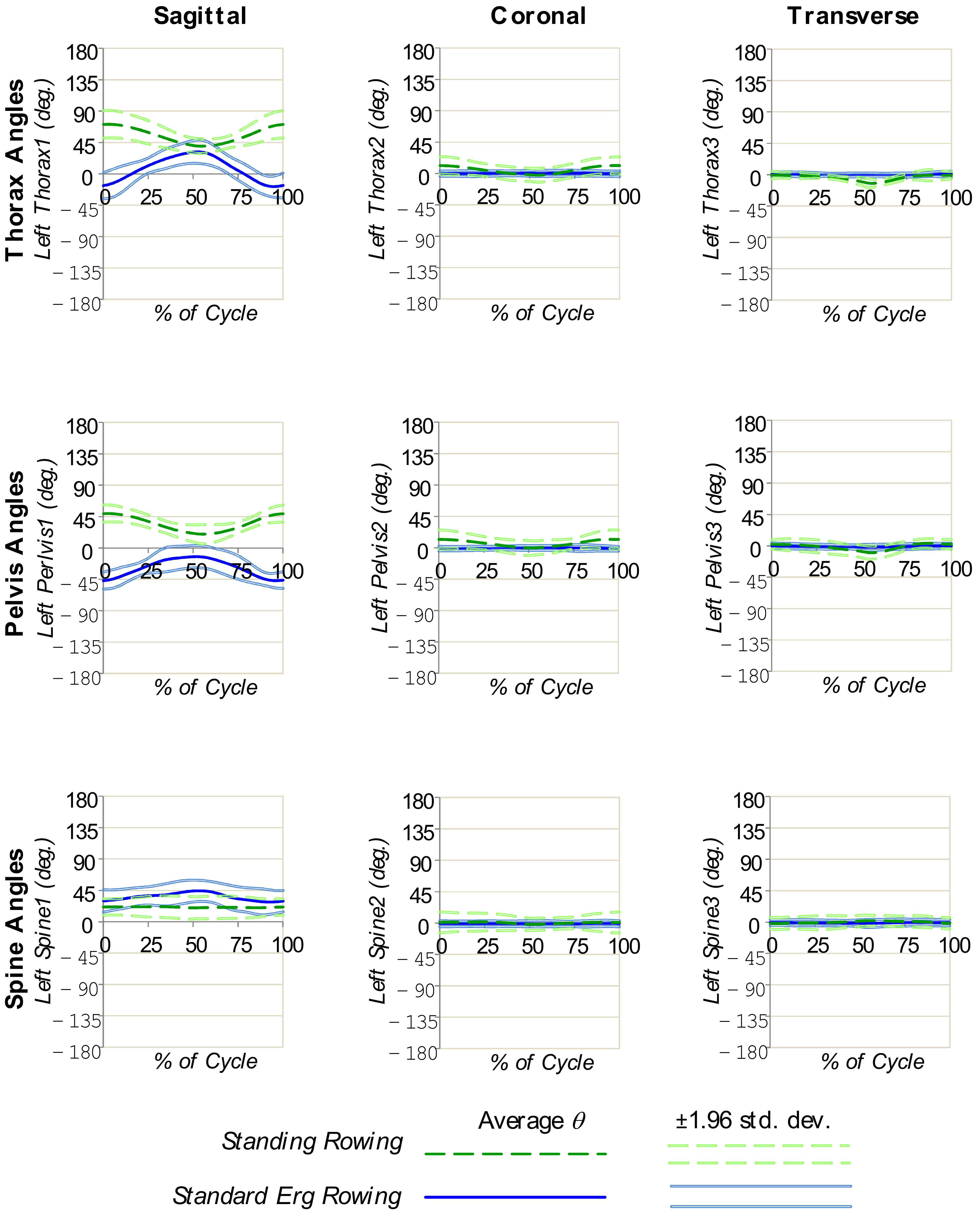 Bioengineering 10 00310 g005