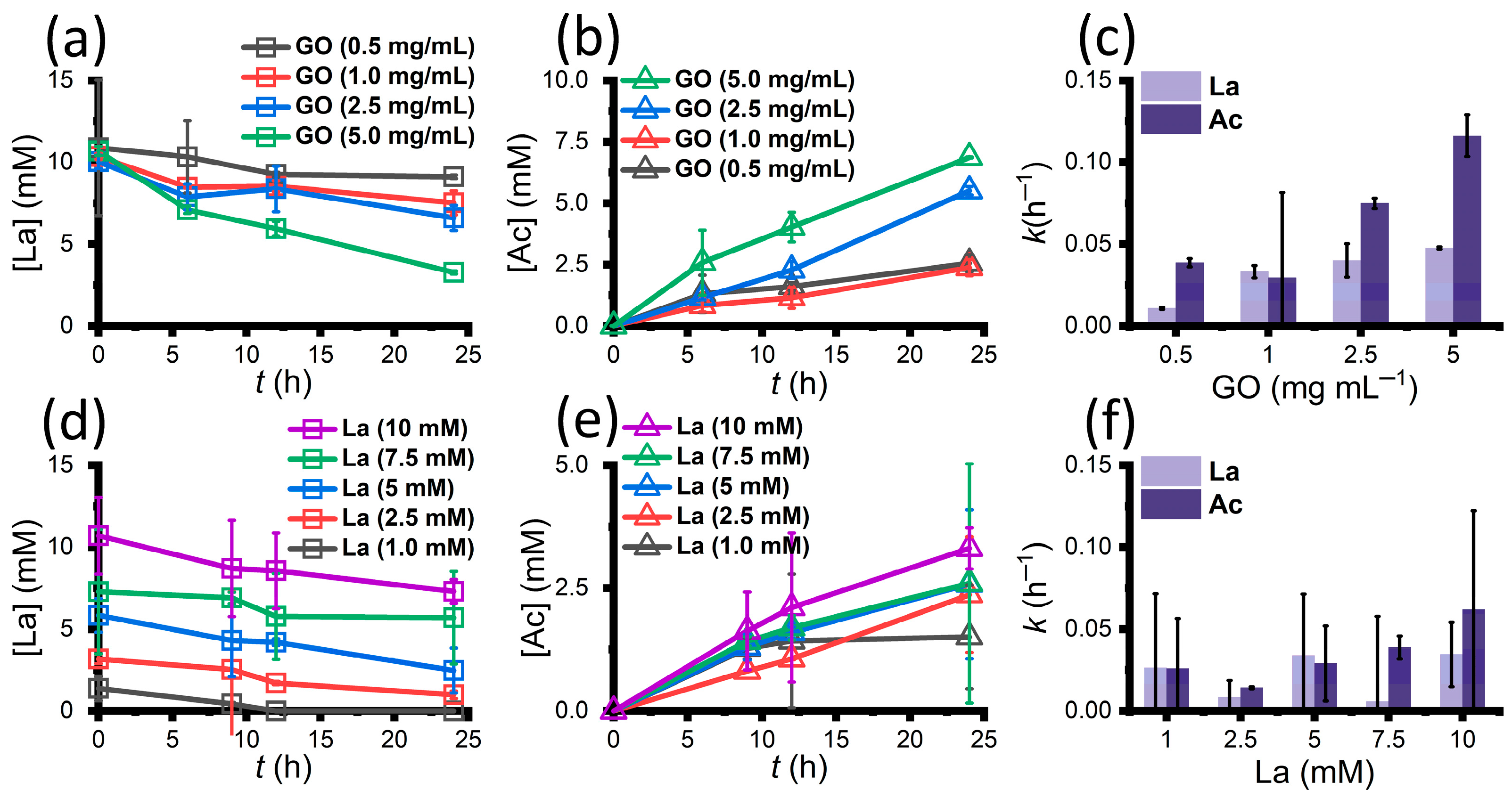 Bioengineering 10 00311 g007 Bioengineering 10 00311 g007