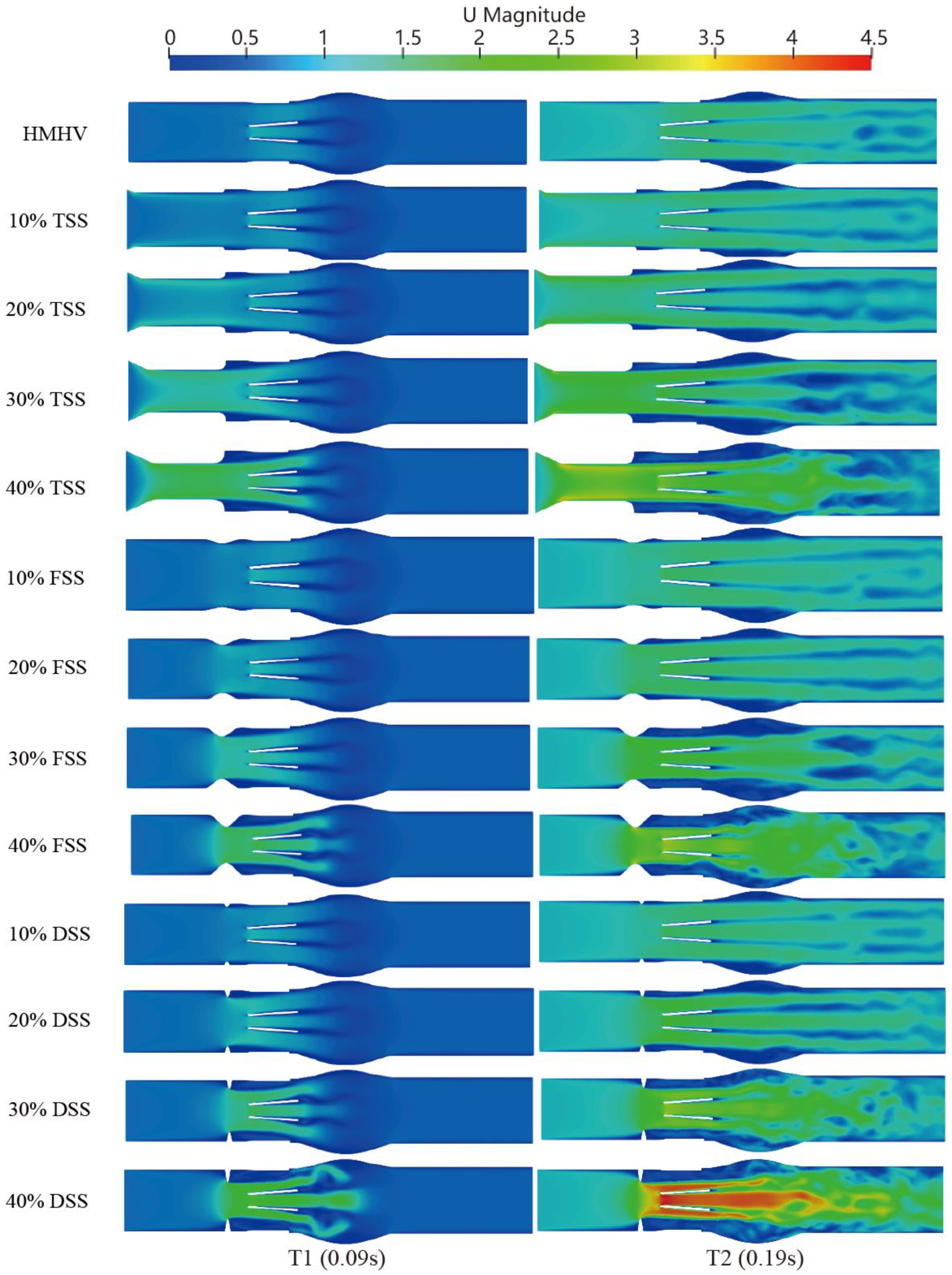 Bioengineering 10 00312 g007
