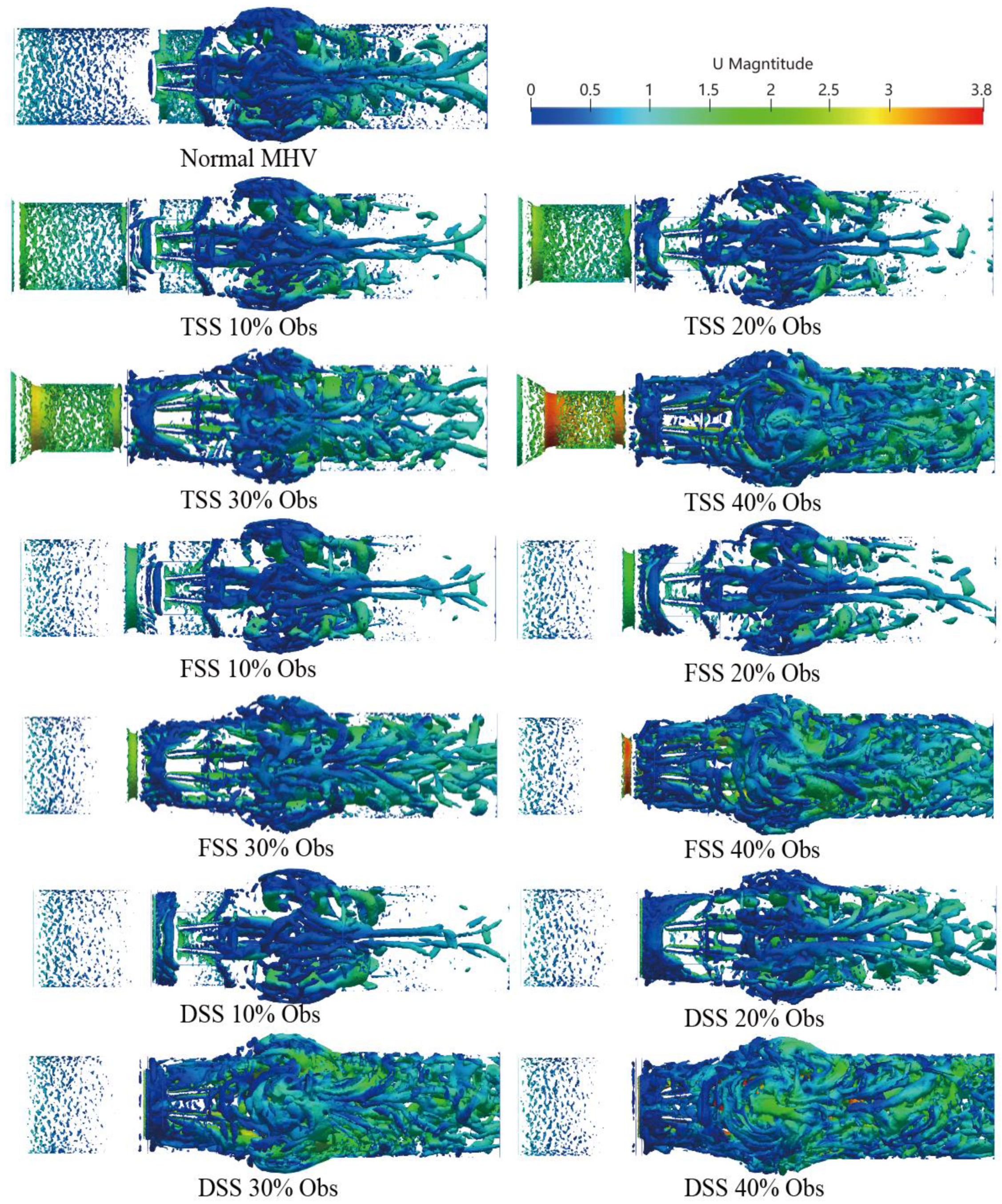 Bioengineering 10 00312 g010