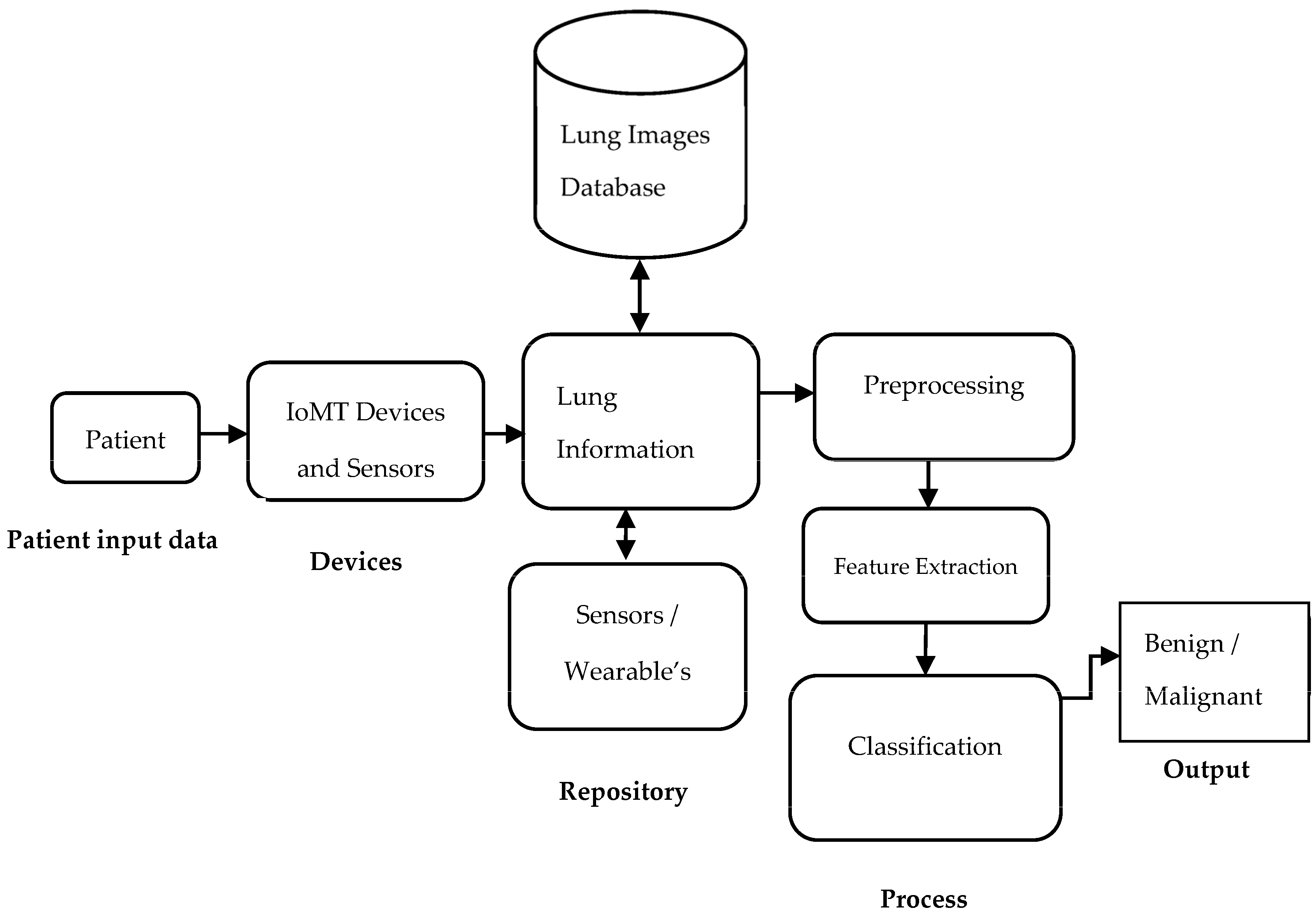 Lnug/Terms Of Use/ - 9dr7nje