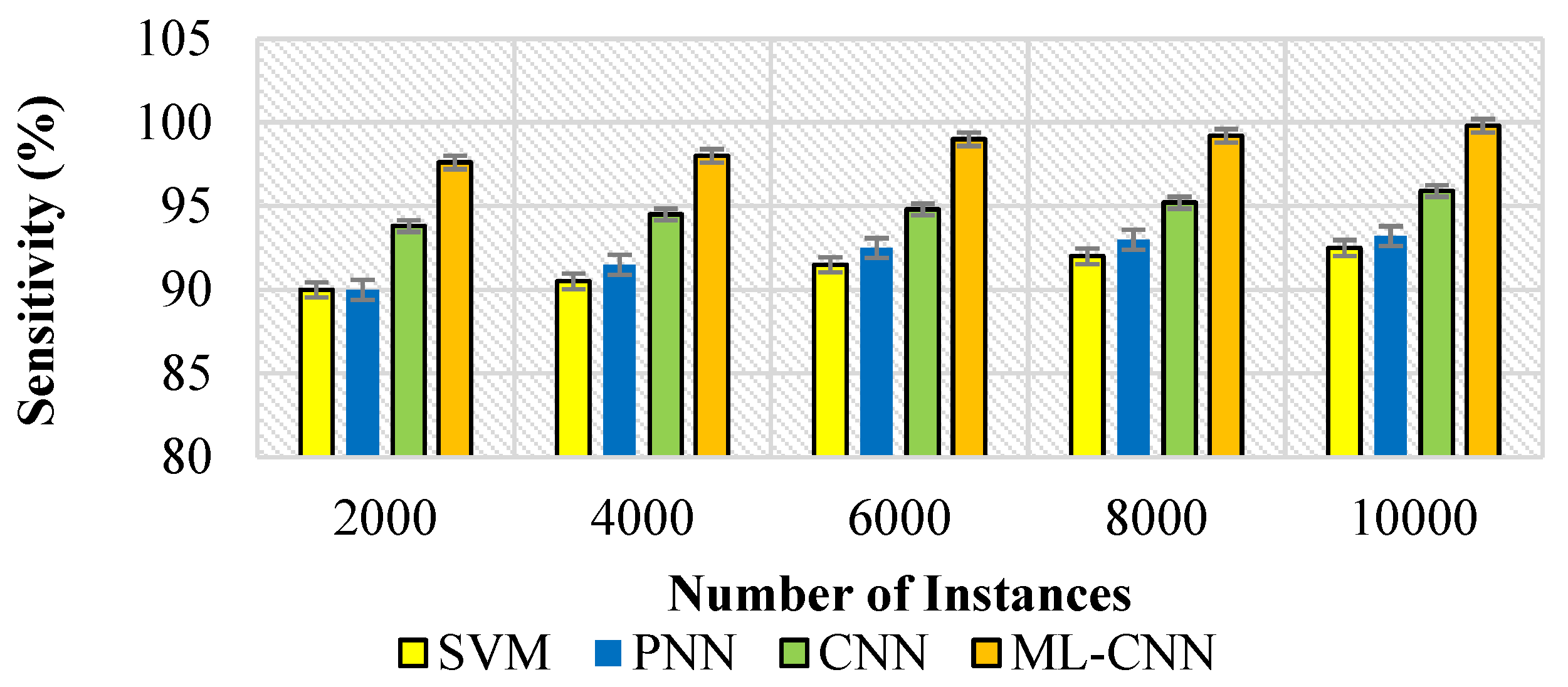 Bioengineering 10 00320 g008 Bioengineering 10 00320 g008