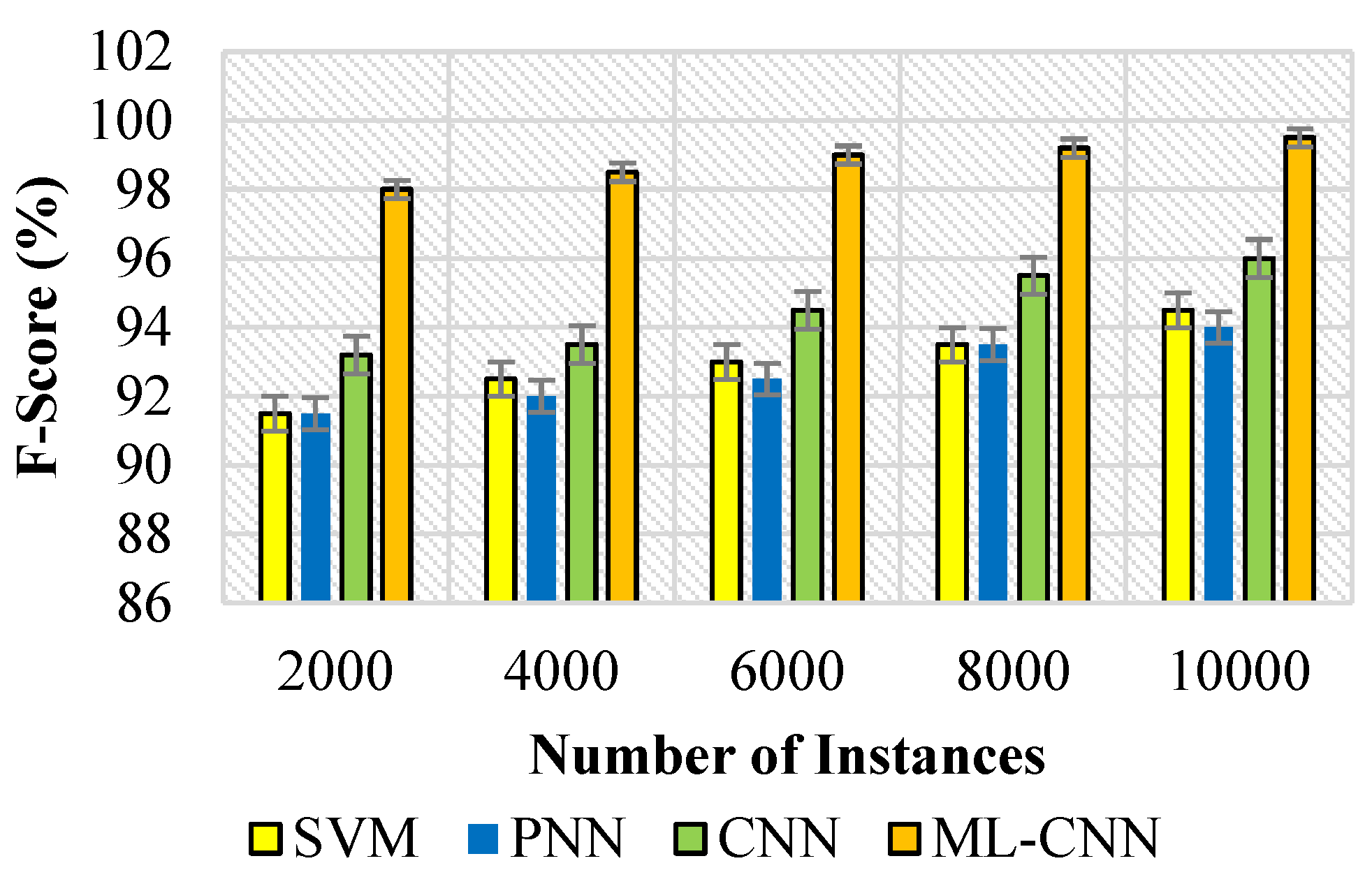 Bioengineering 10 00320 g011 Bioengineering 10 00320 g011