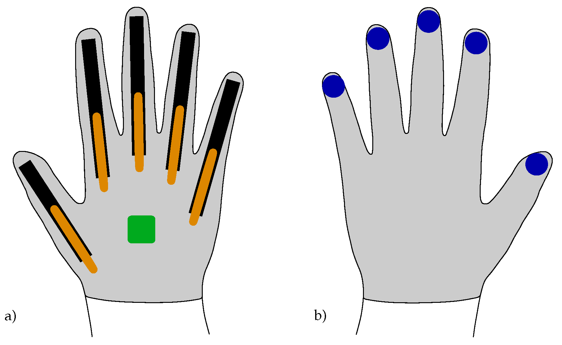 Bioengineering 10 00324 g004
