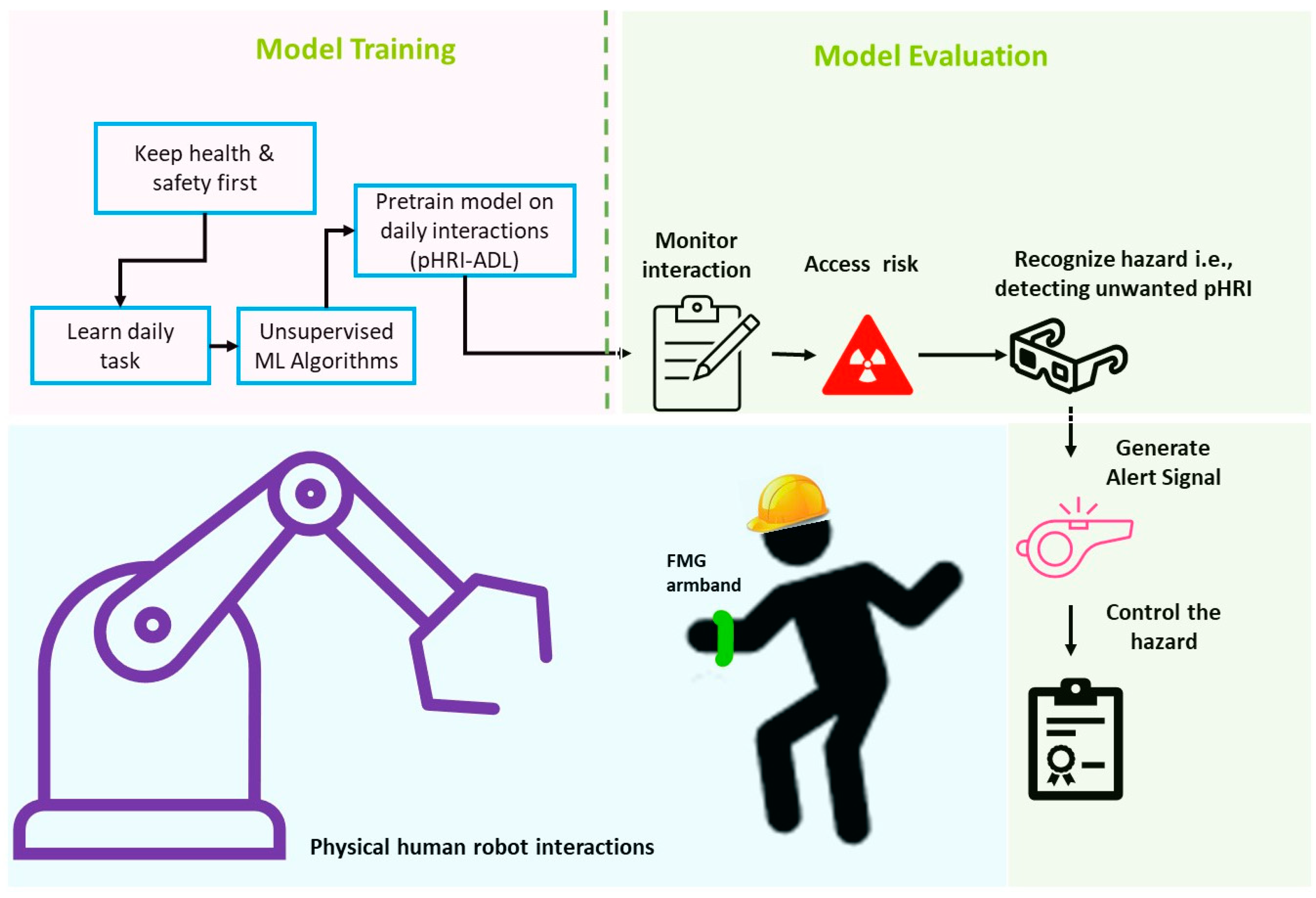 Bioengineering 10 00326 g001