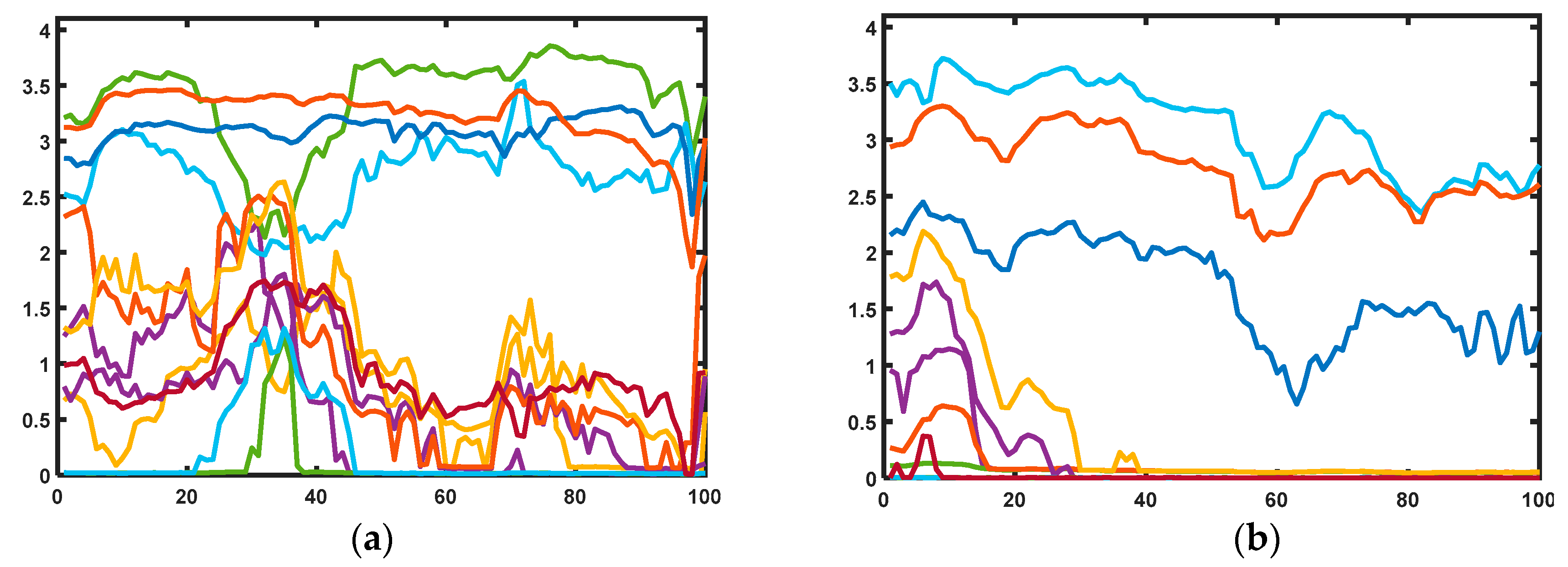 Bioengineering 10 00326 g004