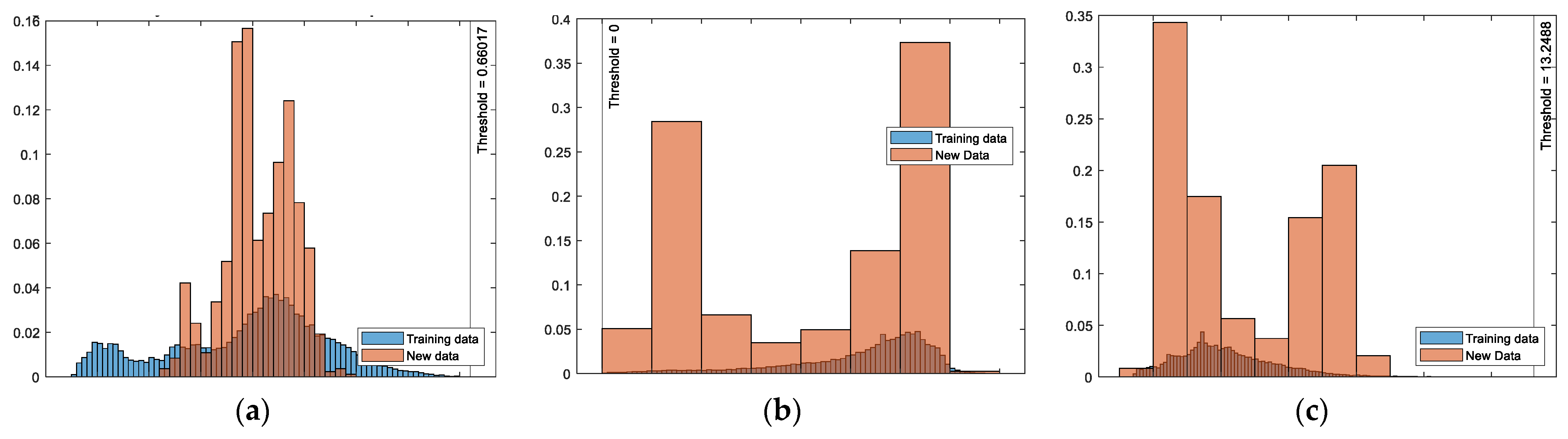 Bioengineering 10 00326 g005