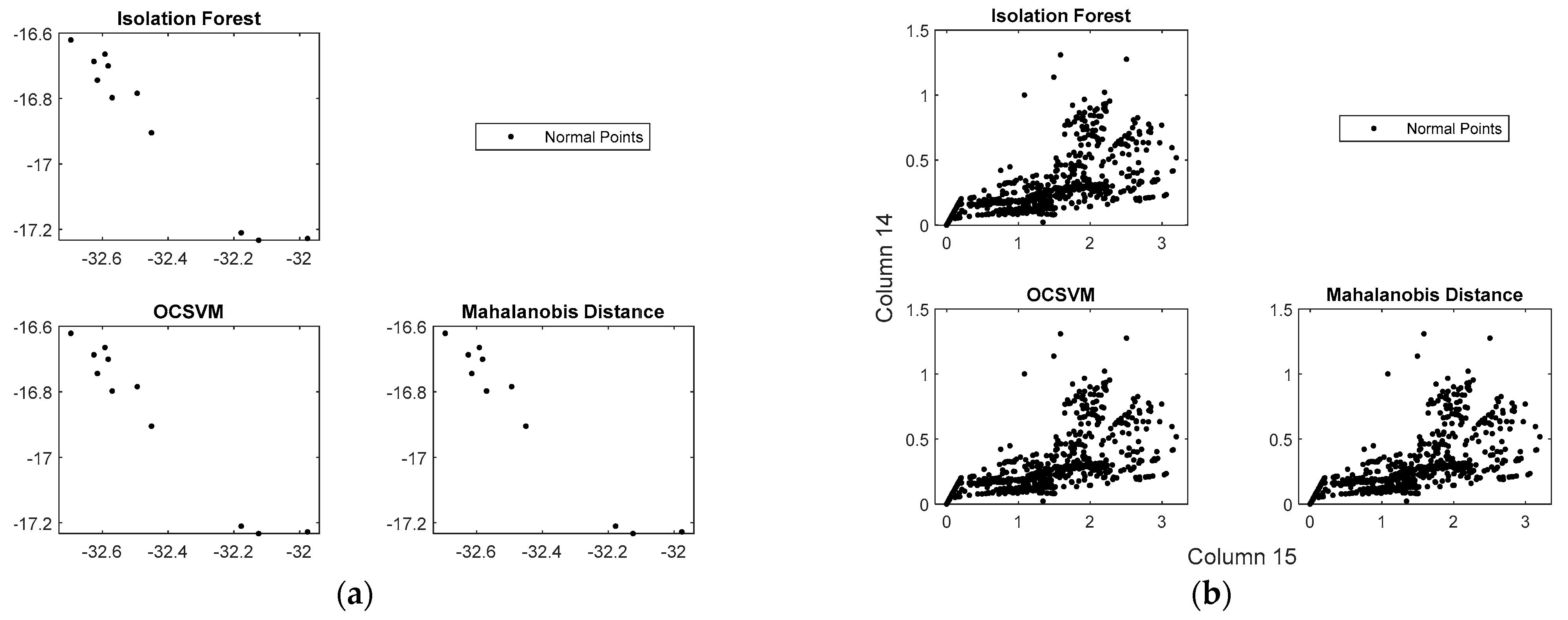 Bioengineering 10 00326 g007
