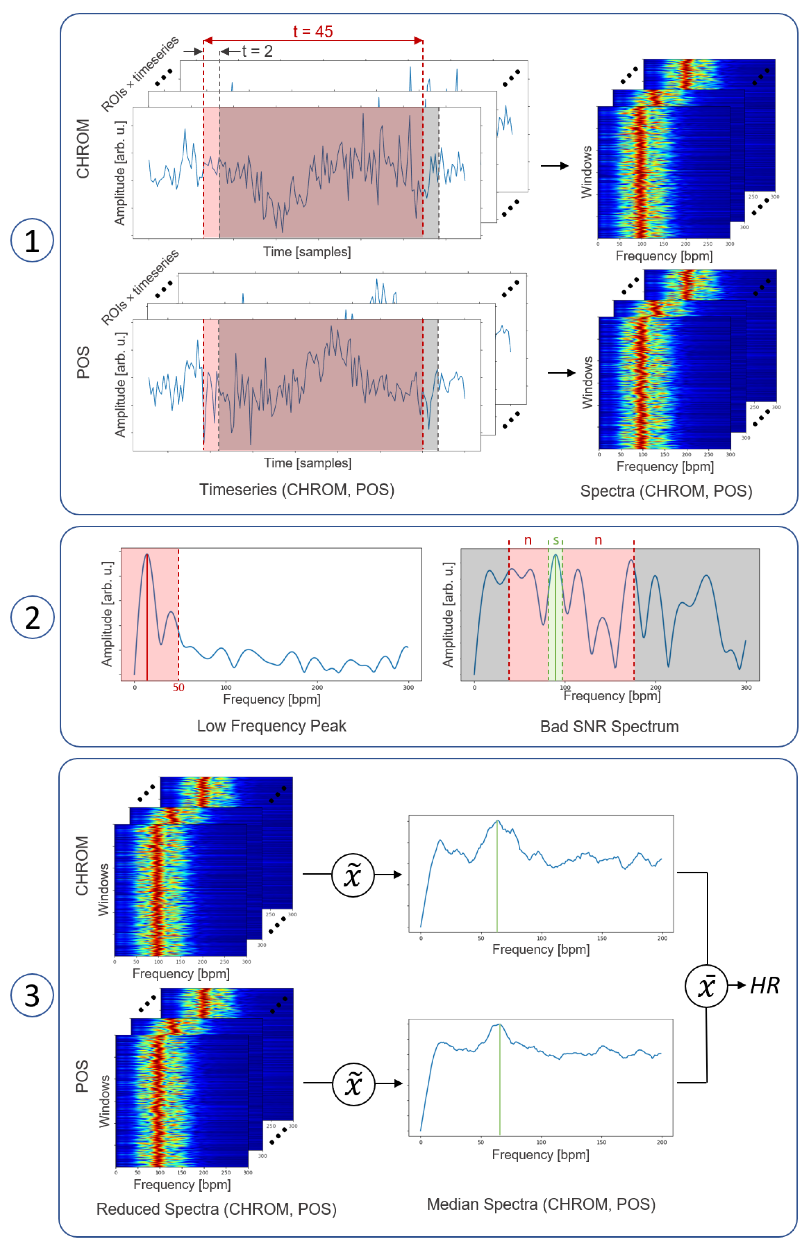 Bioengineering 10 00336 g004 Bioengineering 10 00336 g004