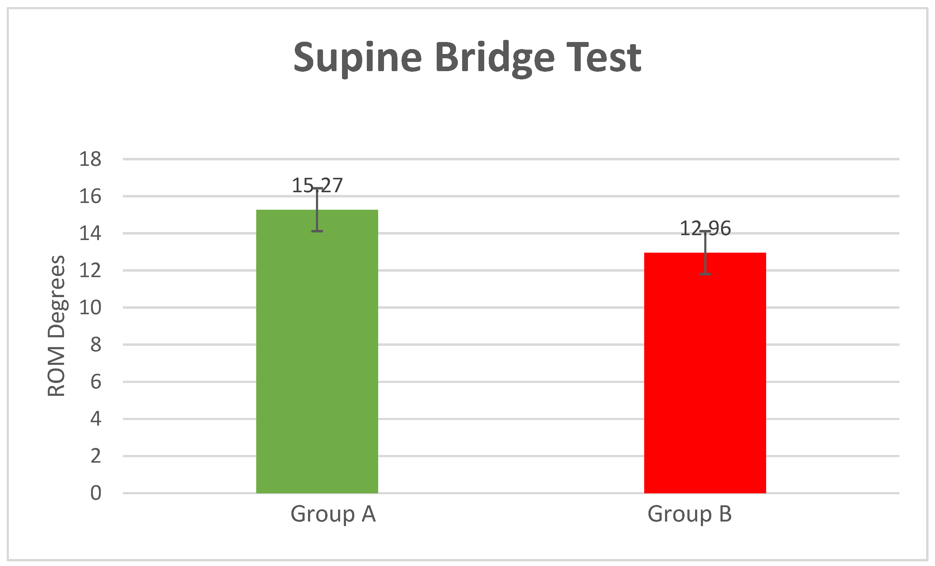 Bioengineering 10 00339 g004