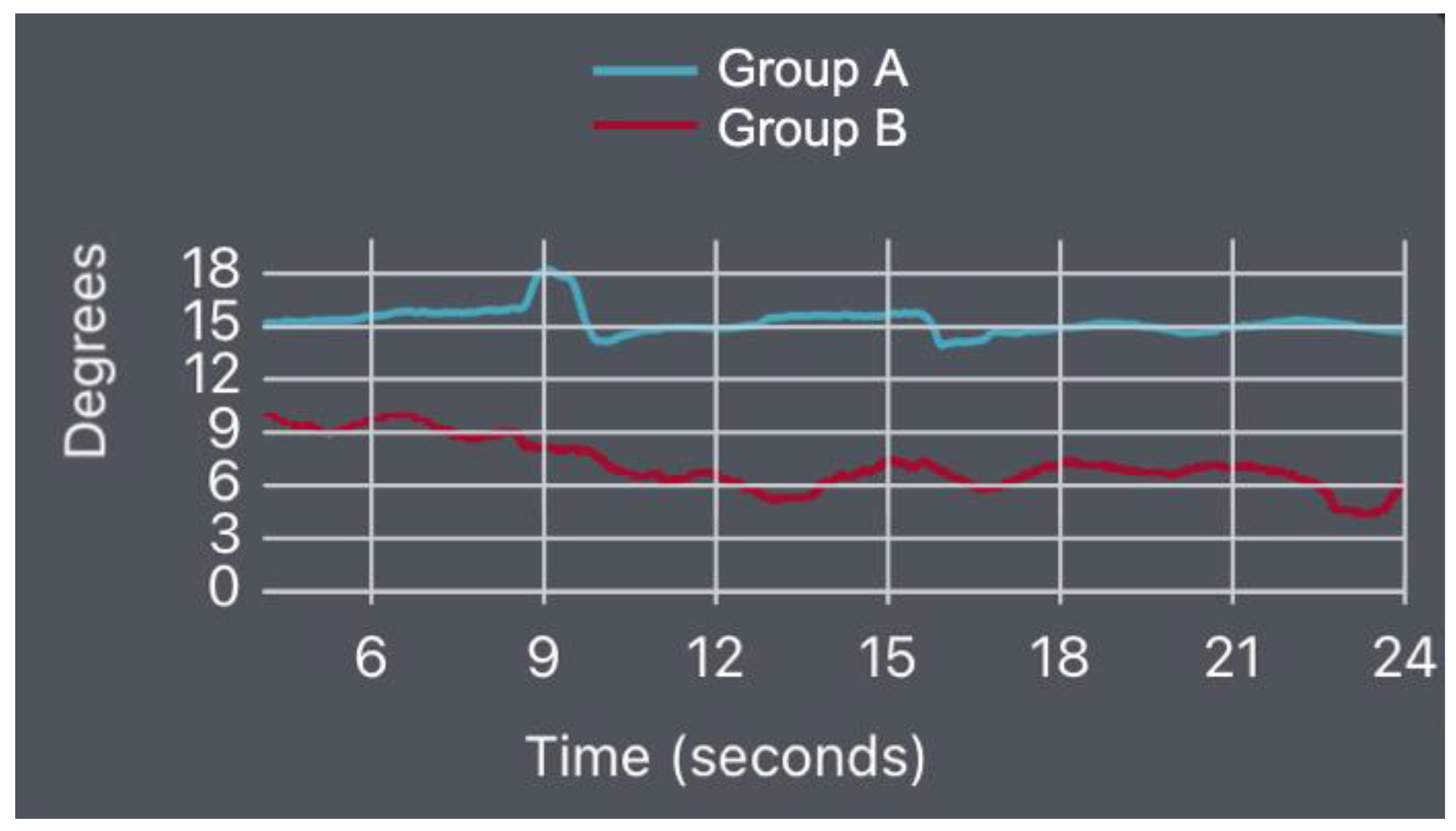 Bioengineering 10 00339 g008