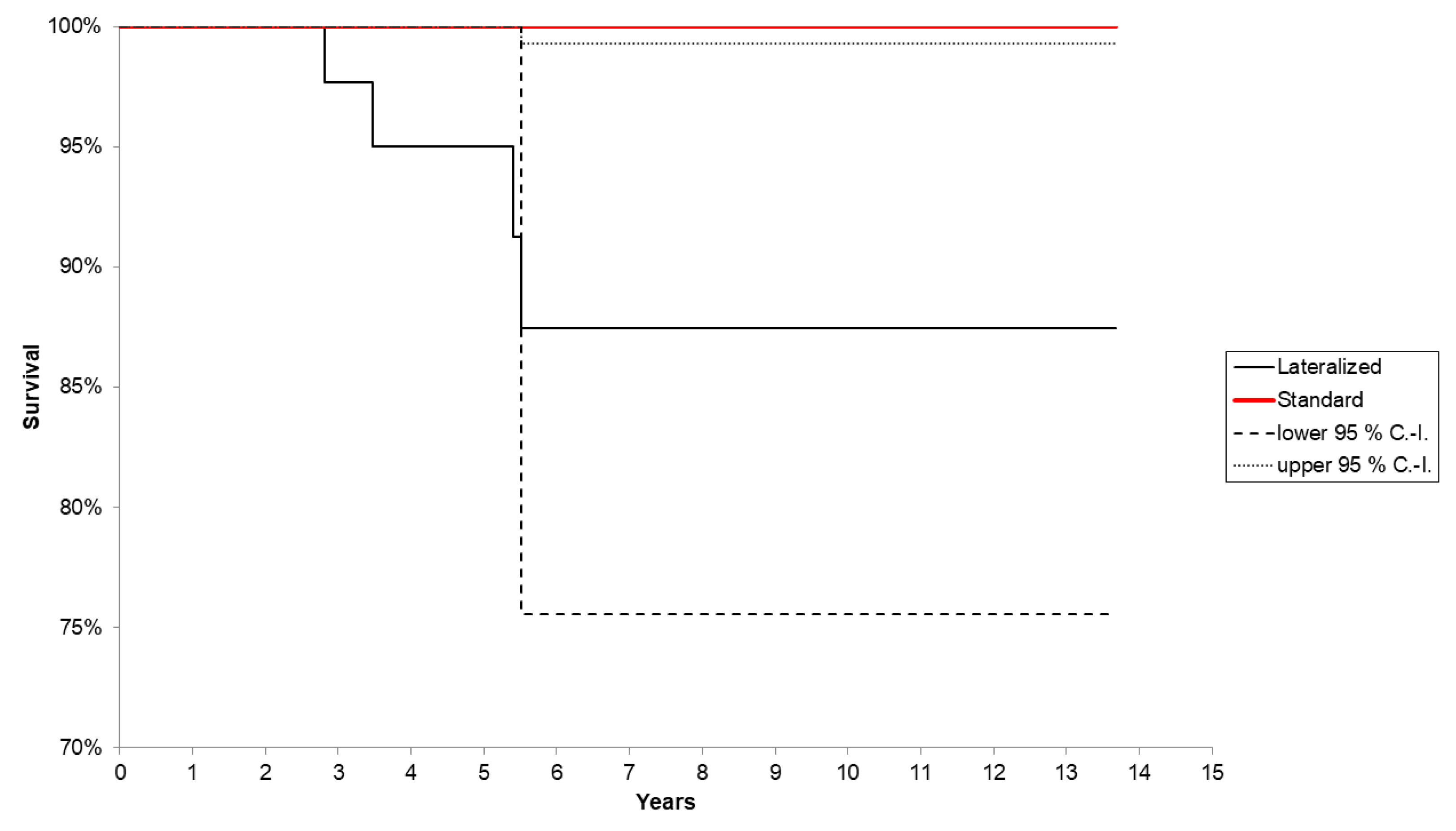 Bioengineering 10 00341 g002 Bioengineering 10 00341 g002
