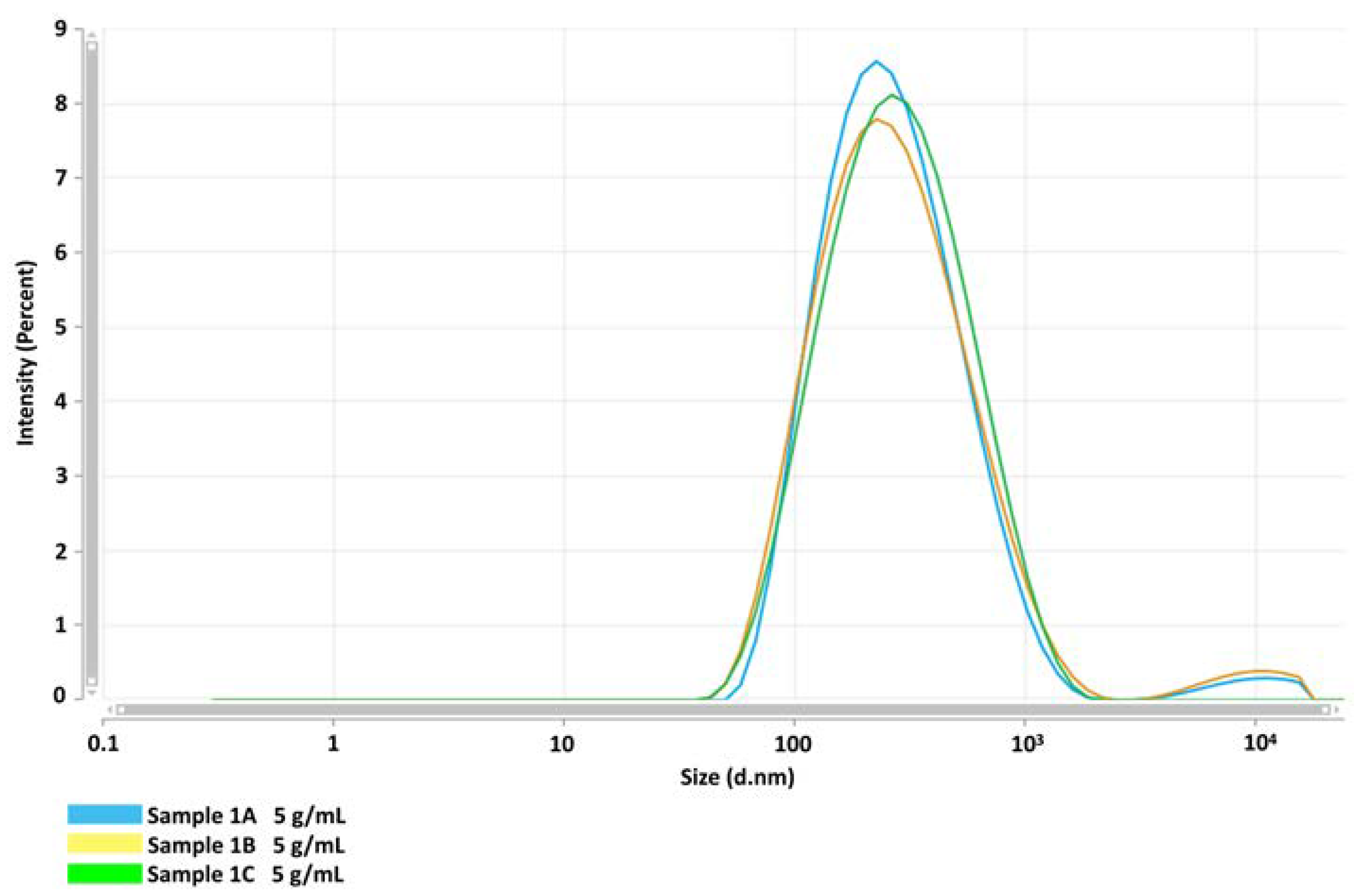 Bioengineering 10 00343 g001 Bioengineering 10 00343 g001