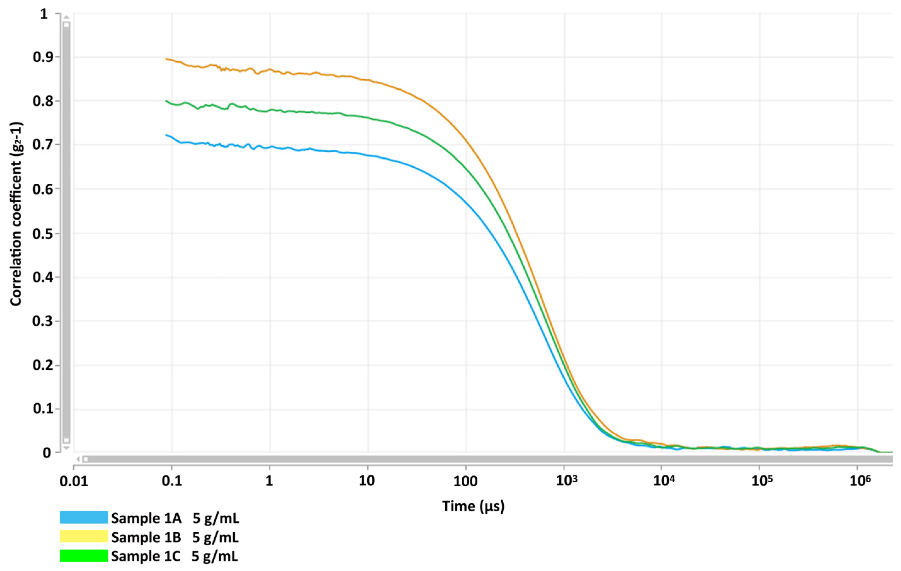 Bioengineering 10 00343 g002 Bioengineering 10 00343 g002