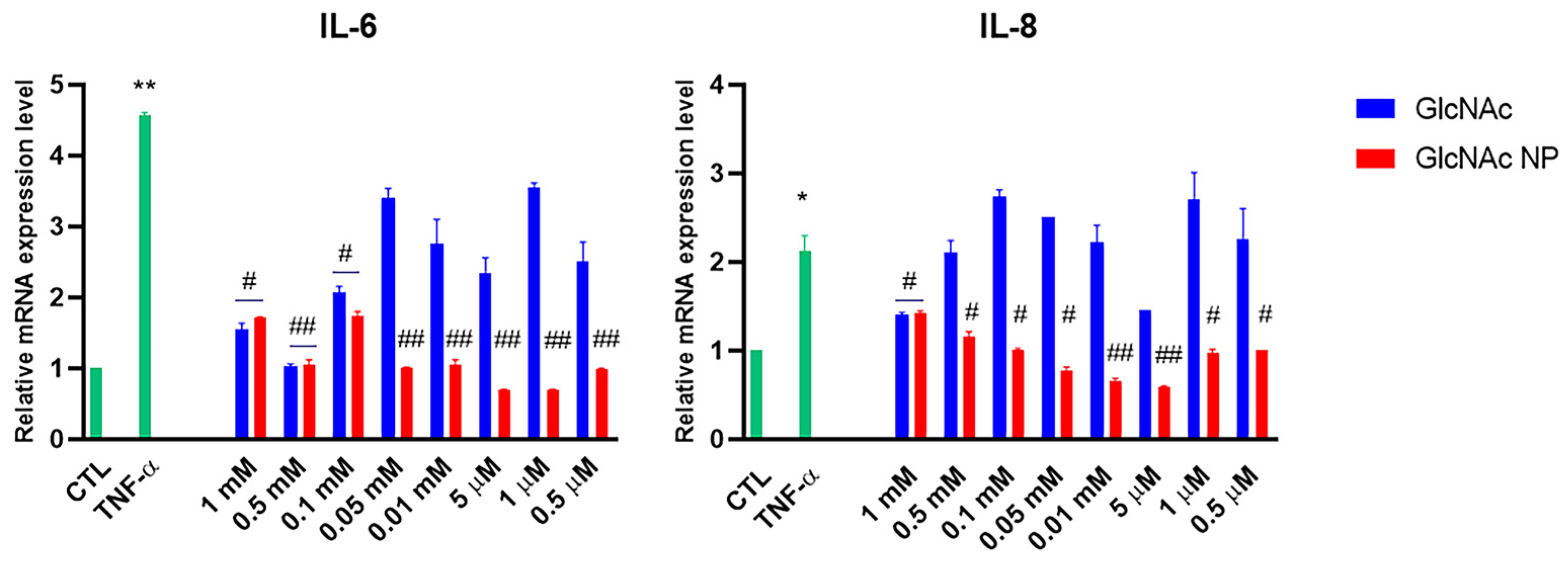 Bioengineering 10 00343 g004 Bioengineering 10 00343 g004
