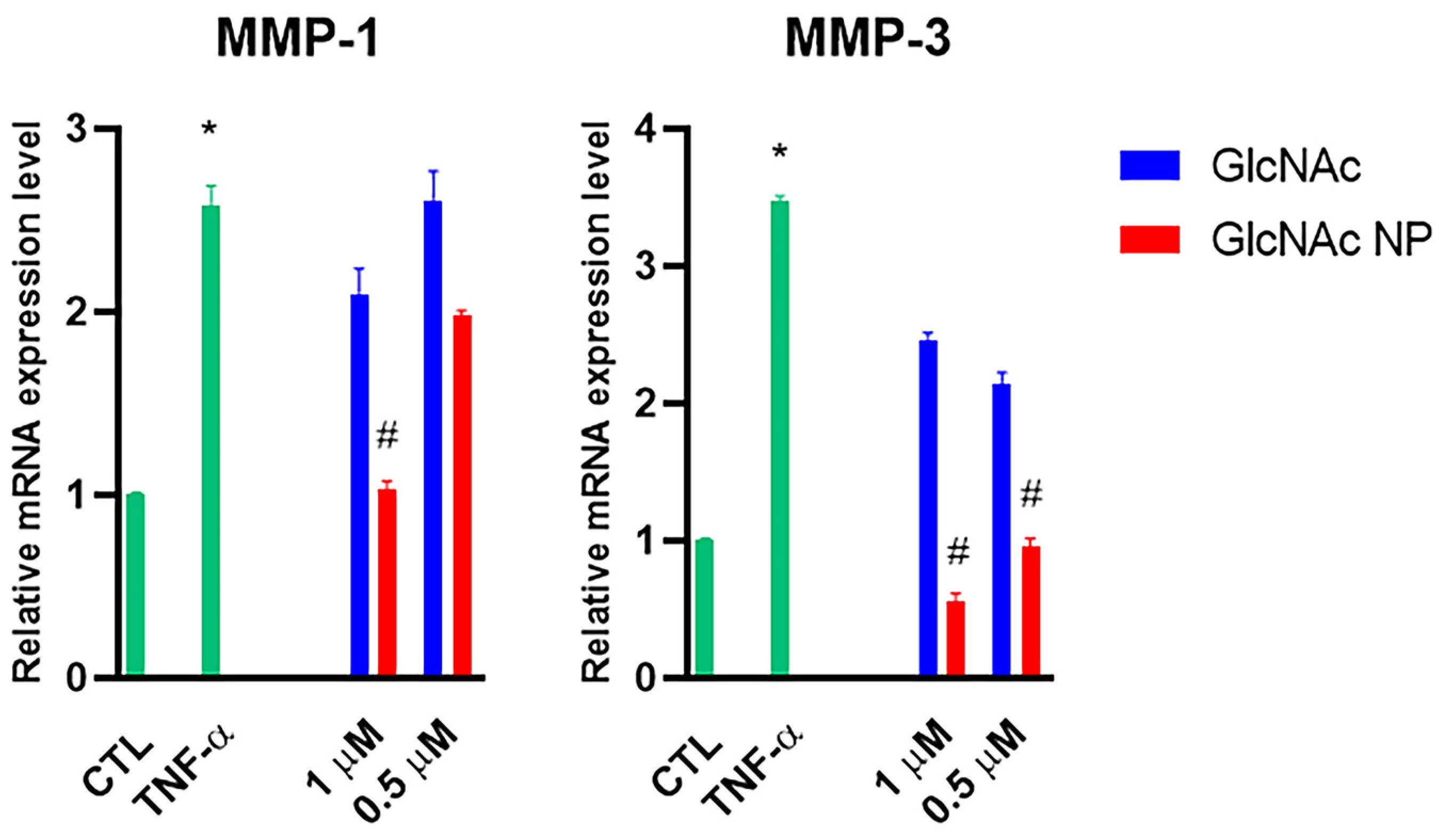 Bioengineering 10 00343 g007 Bioengineering 10 00343 g007